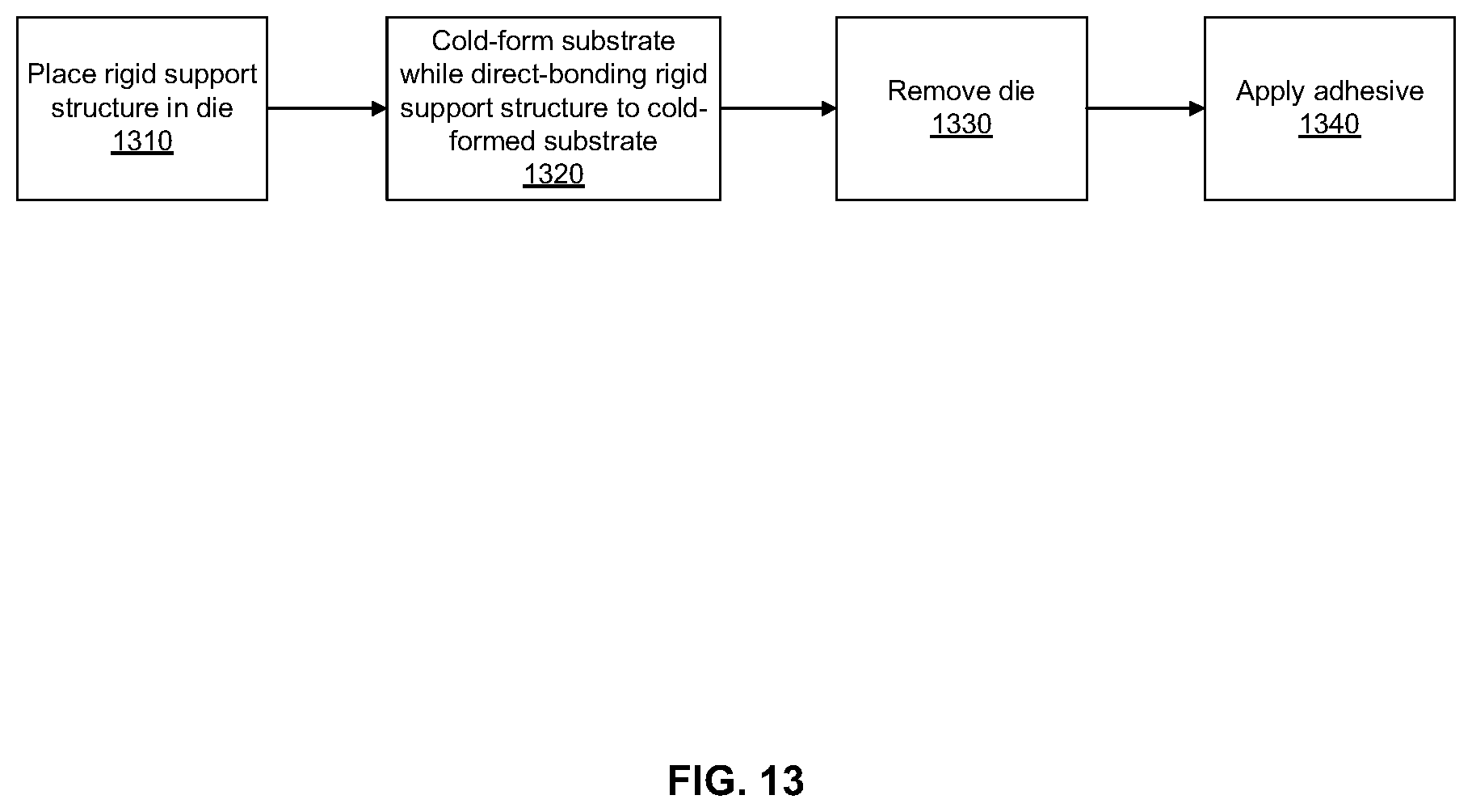 Patent US12472726 Figure 13 – Laminating thin strengthened glass to curved molded plastic surface for decorative and display cover application