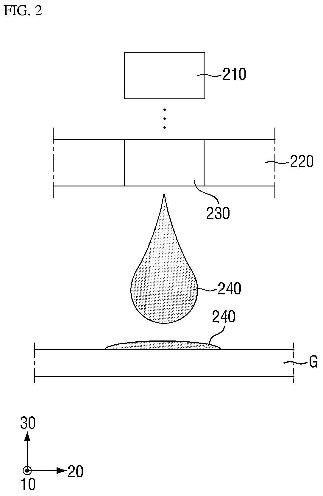 Patent US12472739 Figure 2 – Droplet analysis unit and substrate treatment apparatus including the same