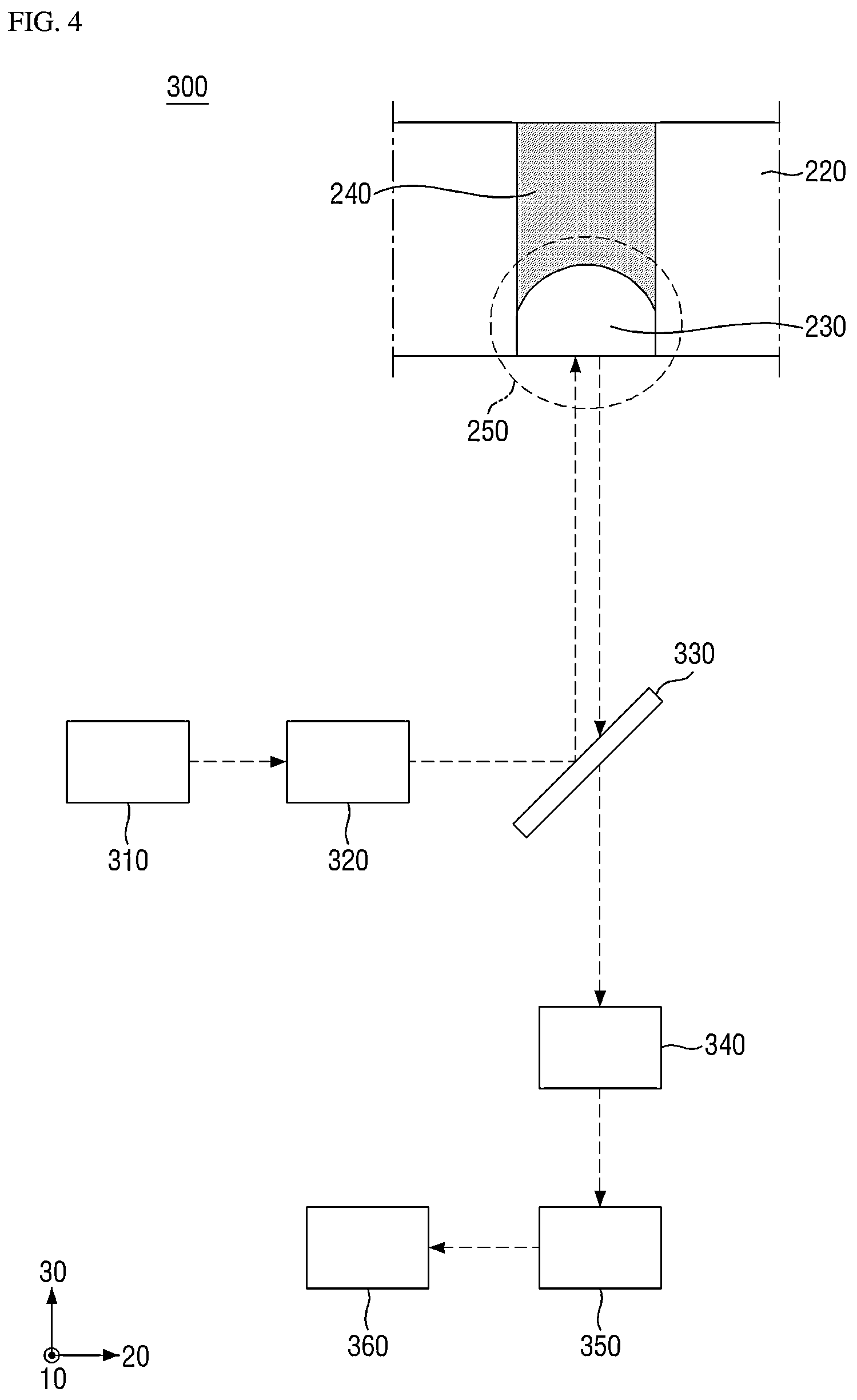 Patent US12472739 Figure 4 – Droplet analysis unit and substrate treatment apparatus including the same