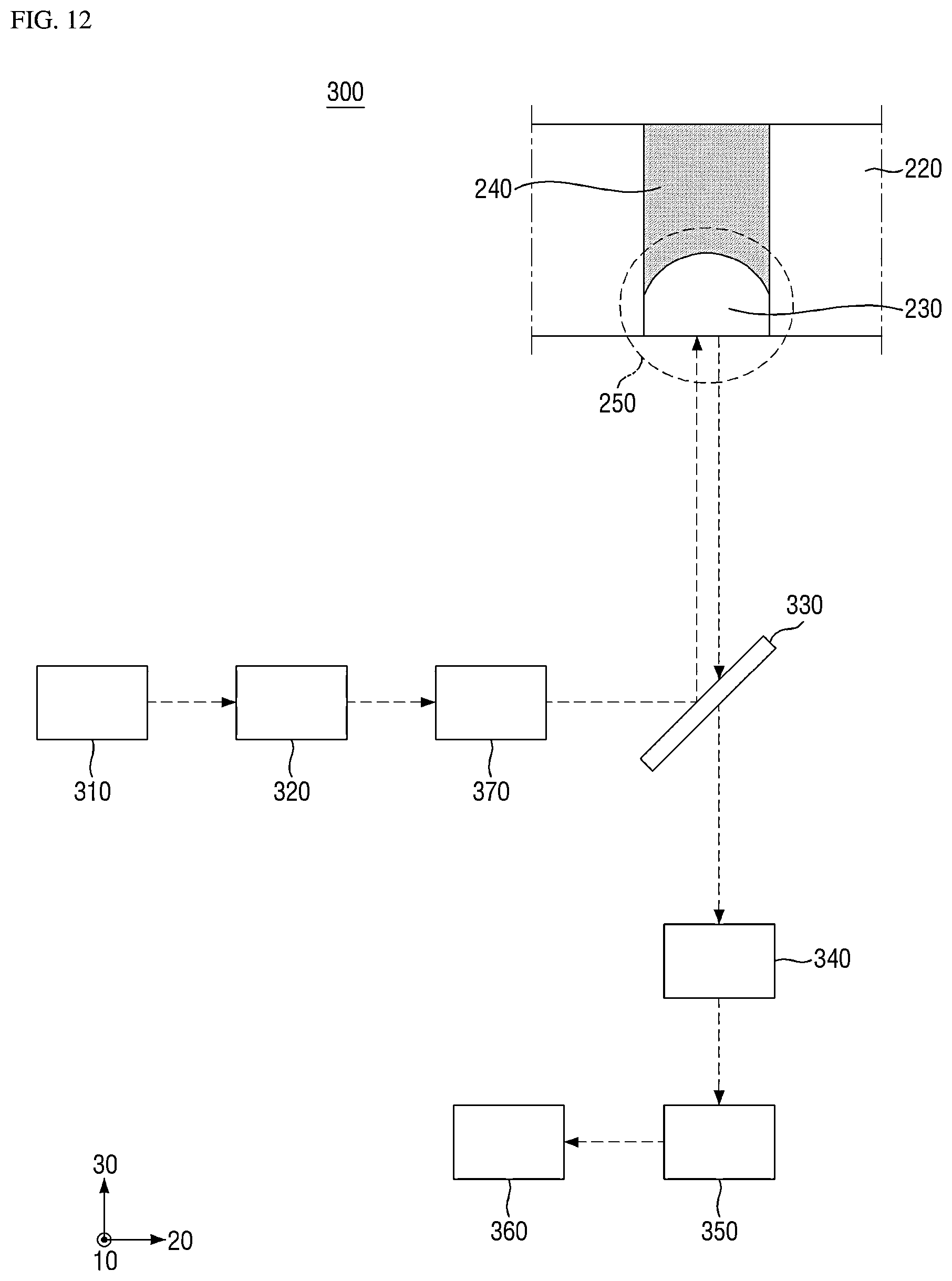 Patent US12472739 Figure 10 – Droplet analysis unit and substrate treatment apparatus including the same
