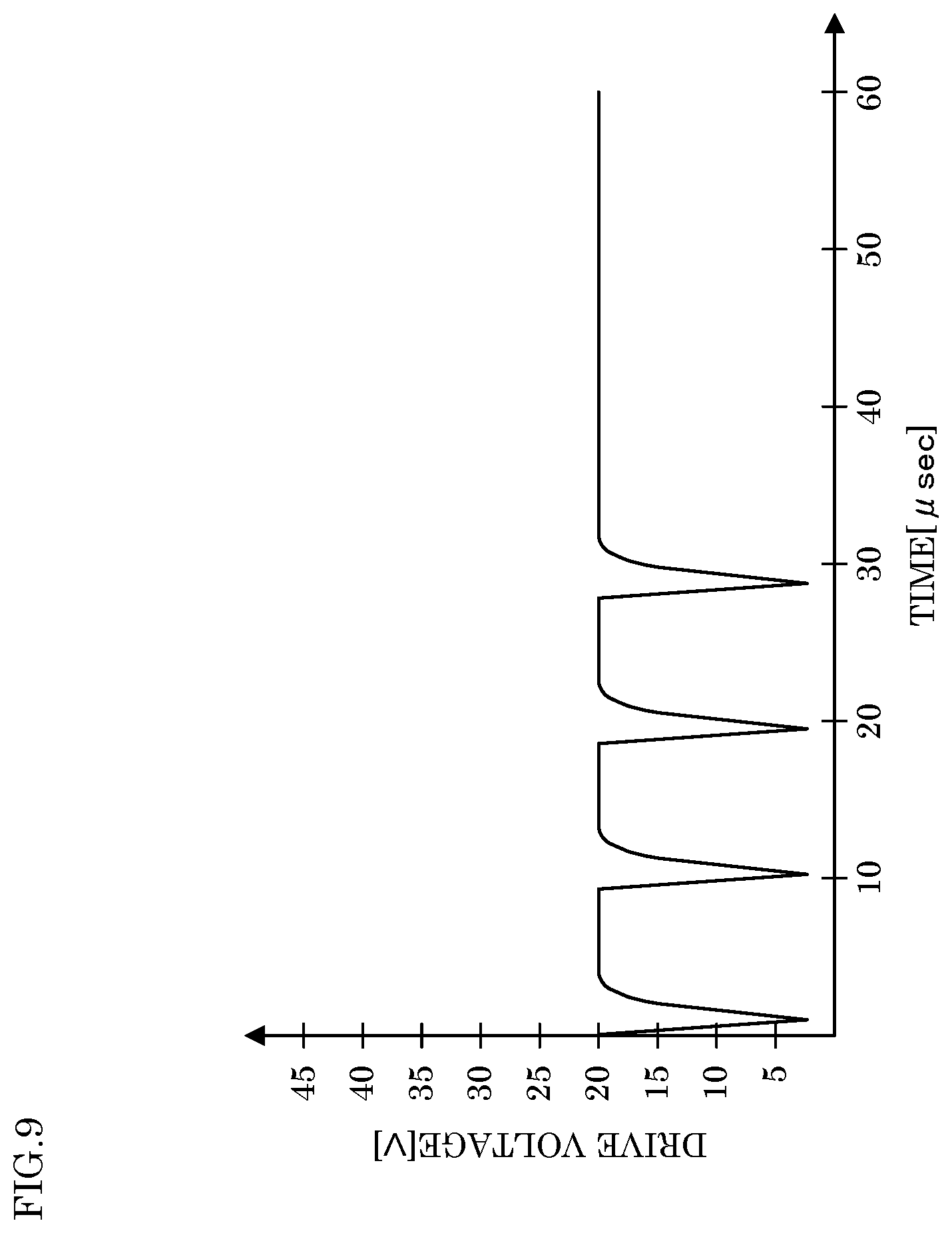 Patent US12472740 Figure 7 – Liquid ejection apparatus and liquid viscosity detection method capable of detecting viscosity of liquid
