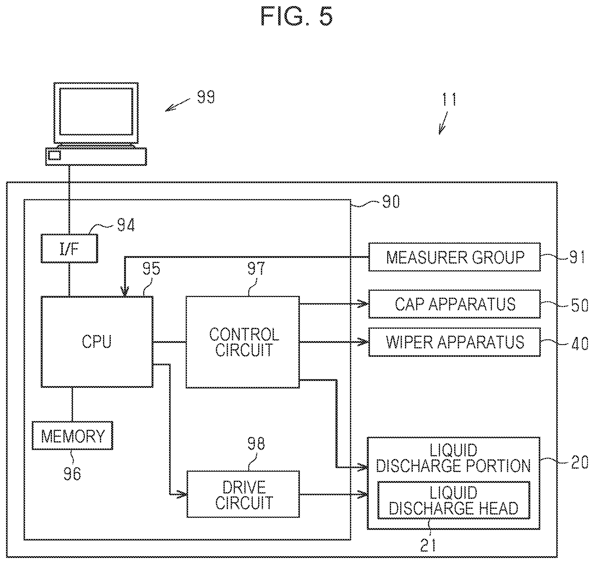Patent US12472743 Figure 5 – Liquid discharge apparatus and control method of liquid discharge apparatus