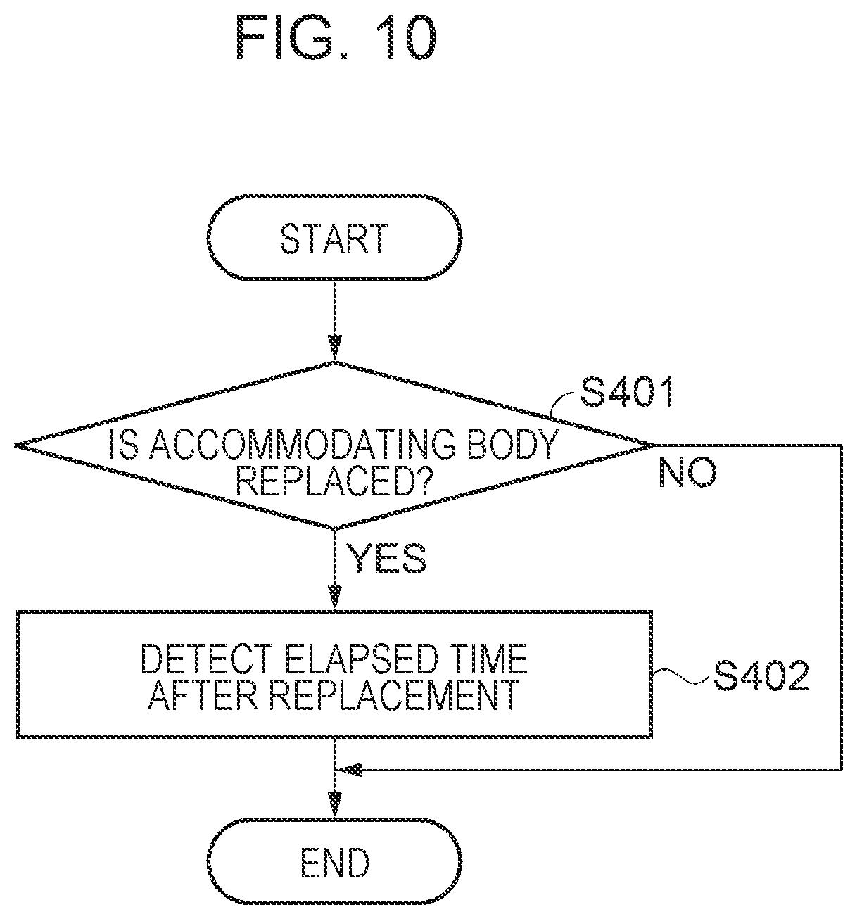 Patent US12472743 Figure 10 – Liquid discharge apparatus and control method of liquid discharge apparatus