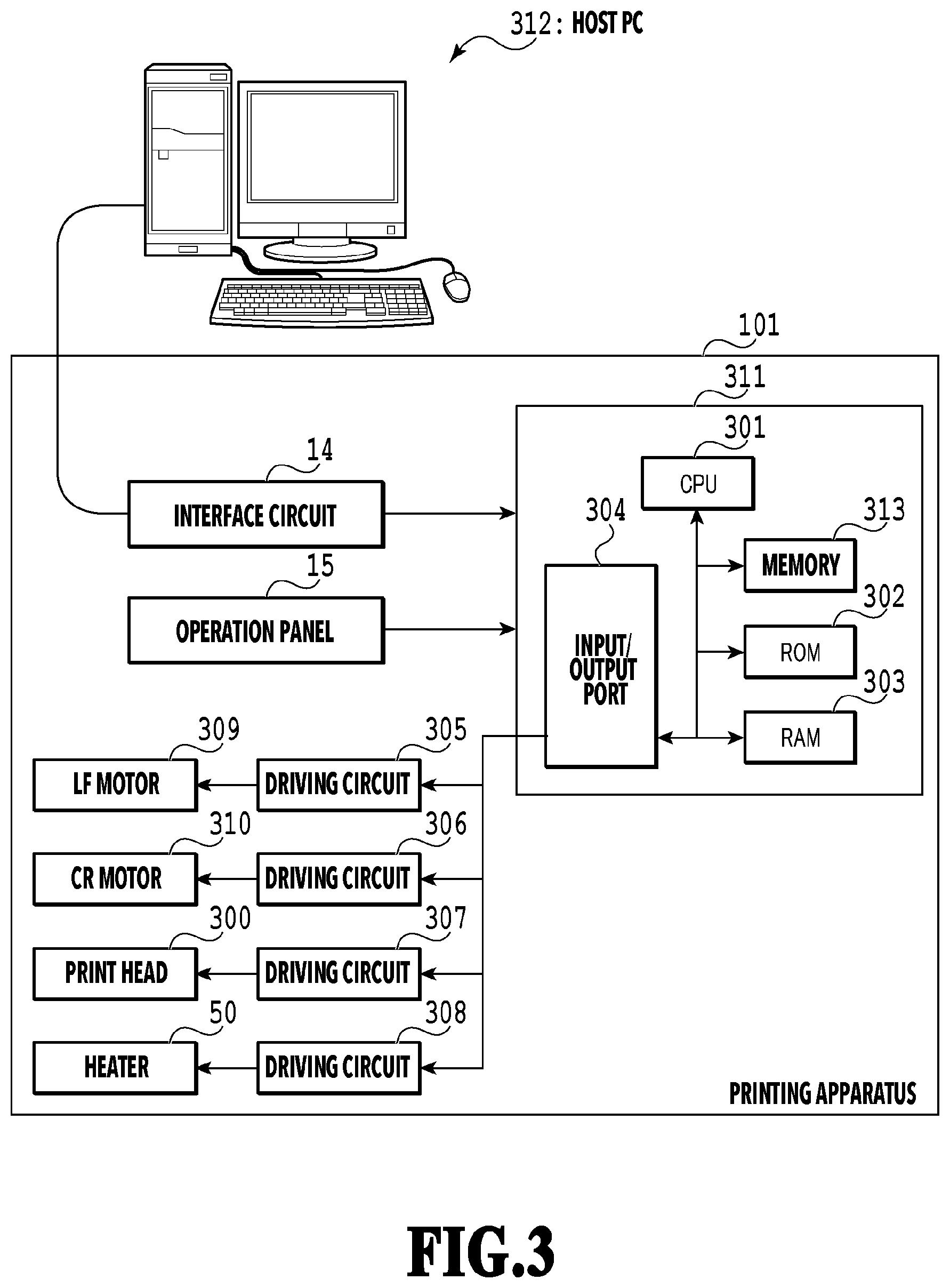 Patent US12472744 Figure 3 – Printing apparatus and a method of controlling a printing apparatus including a control unit controlling a cleaning operation of a wiping unit wiping an ejection port surface