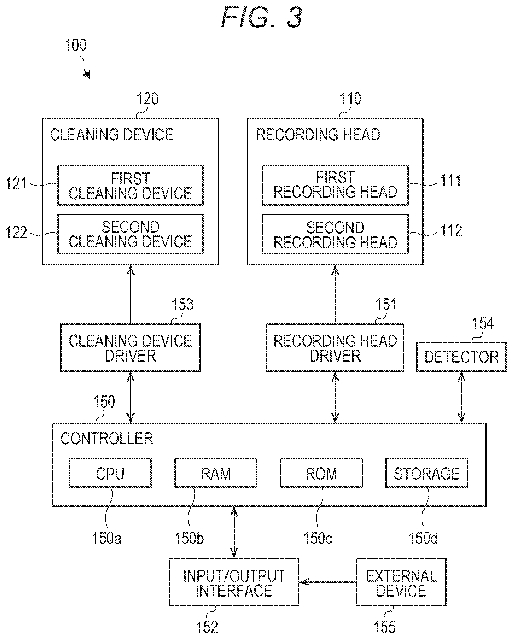 Patent US12472745 Figure 3 – Image forming apparatus and image forming method