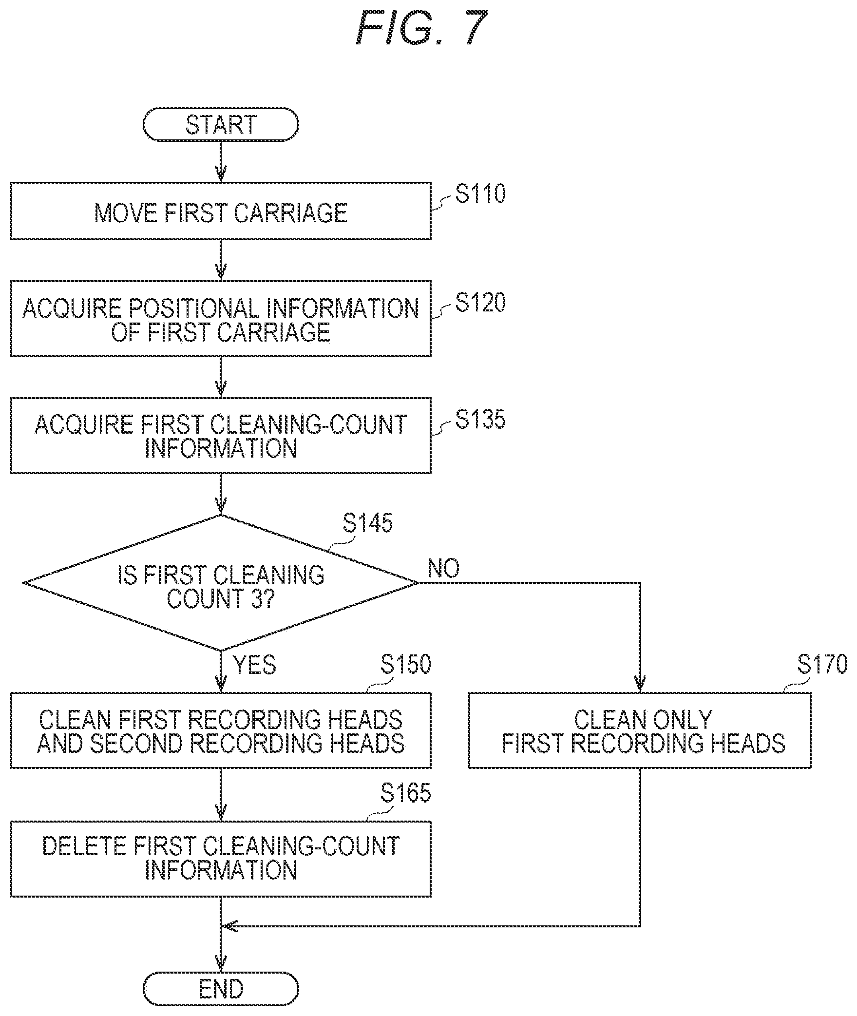 Patent US12472745 Figure 7 – Image forming apparatus and image forming method