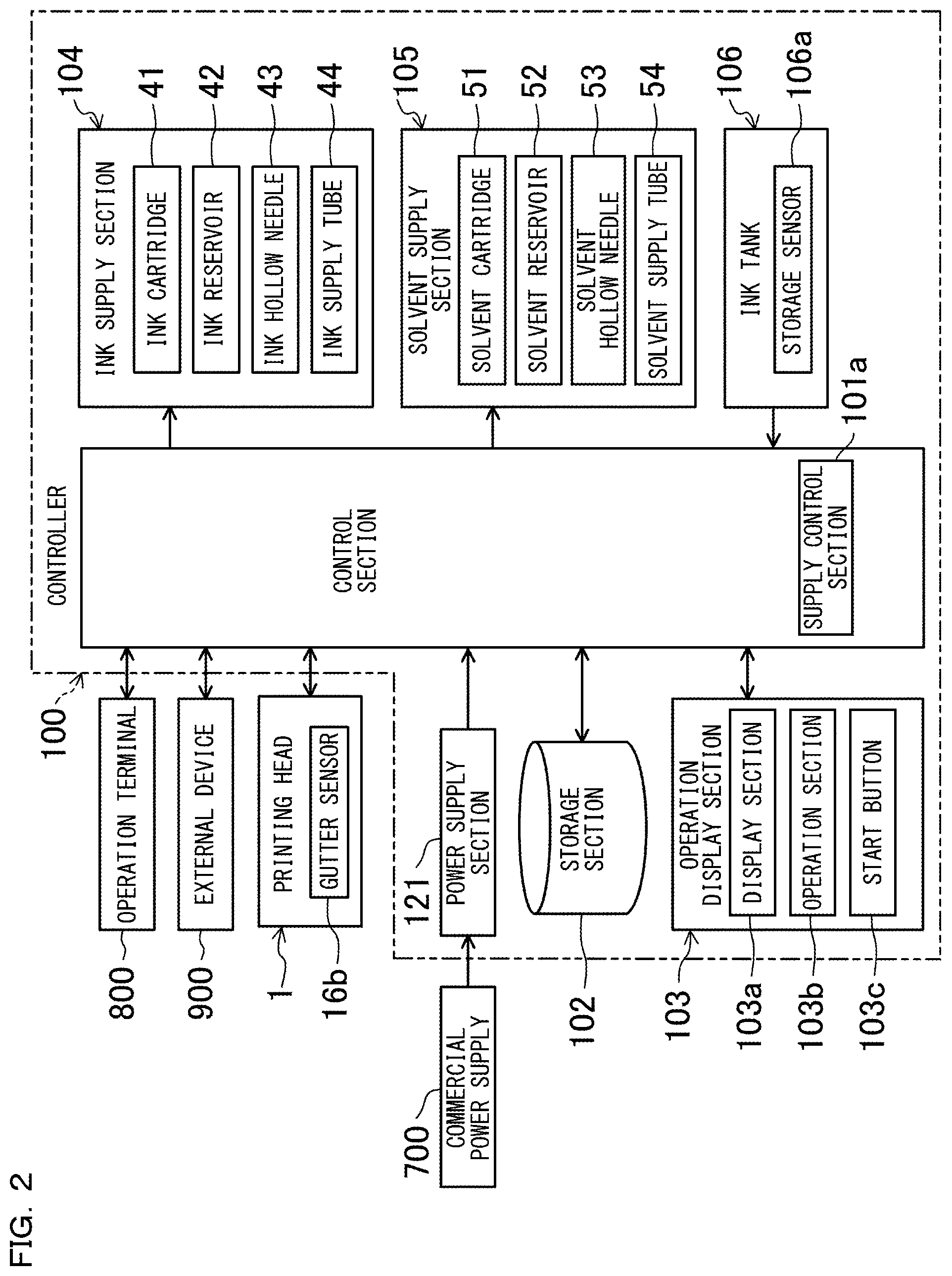 Patent US12472746 Figure 2 – Ink jet printer
