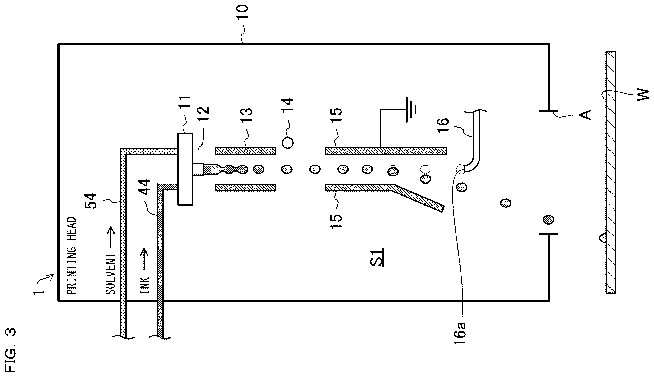 Patent US12472746 Figure 3 – Ink jet printer