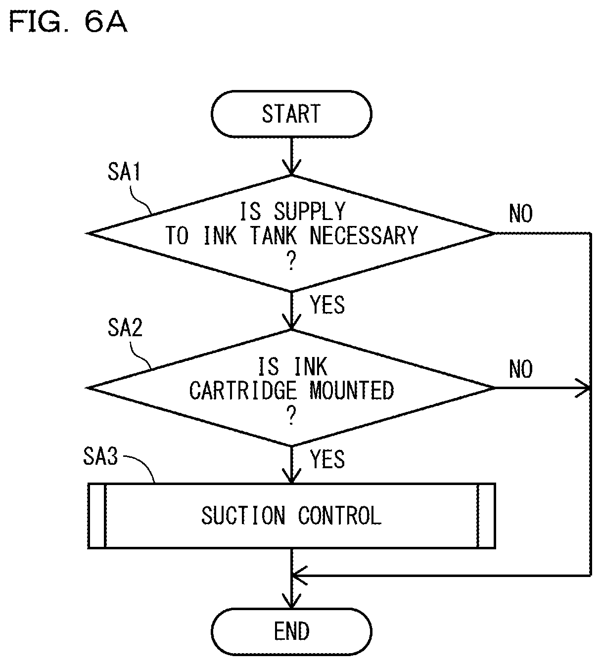 Patent US12472746 Figure 6 – Ink jet printer