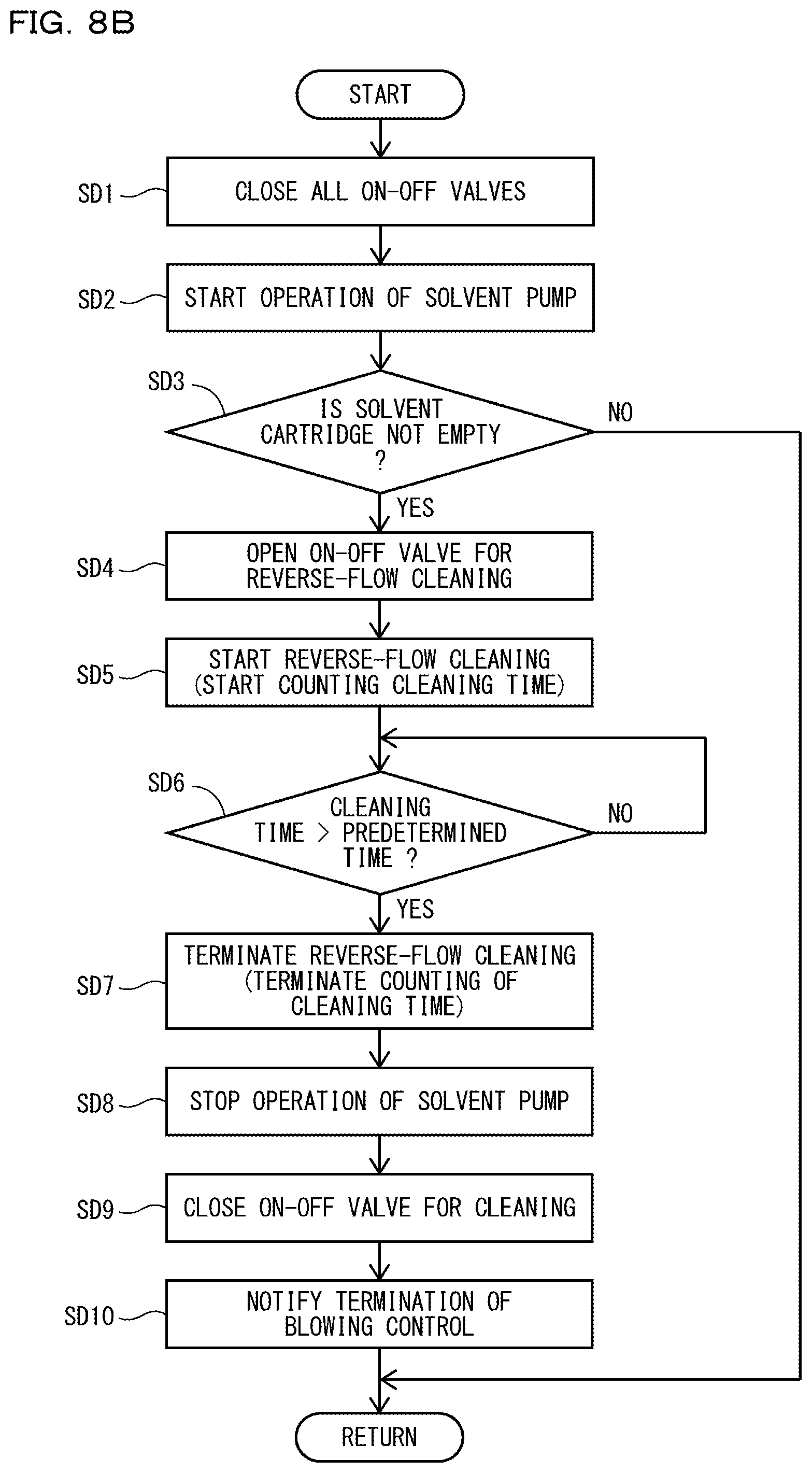 Patent US12472746 Figure 11 – Ink jet printer