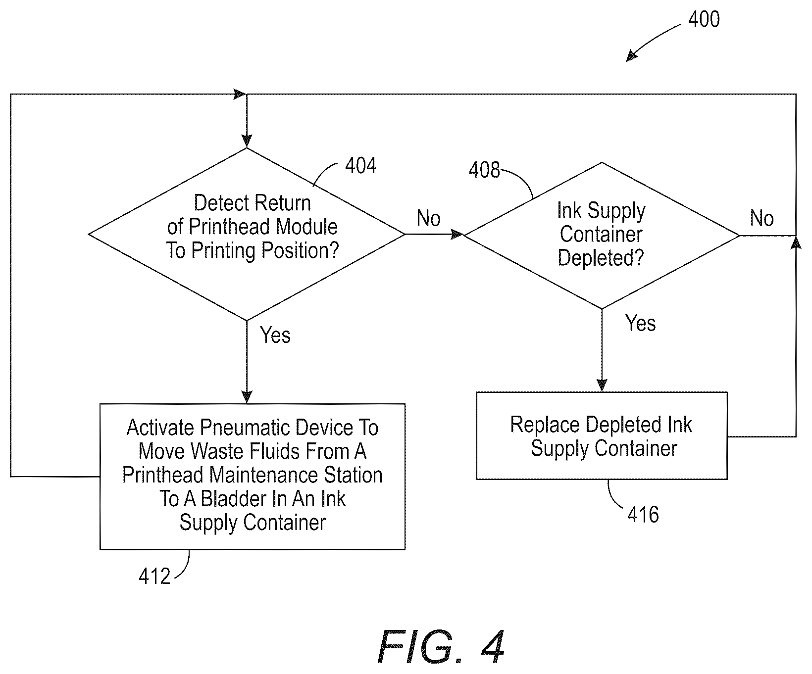Patent US12472747 Figure 7 – System and method for reducing plastic waste in inkjet printers