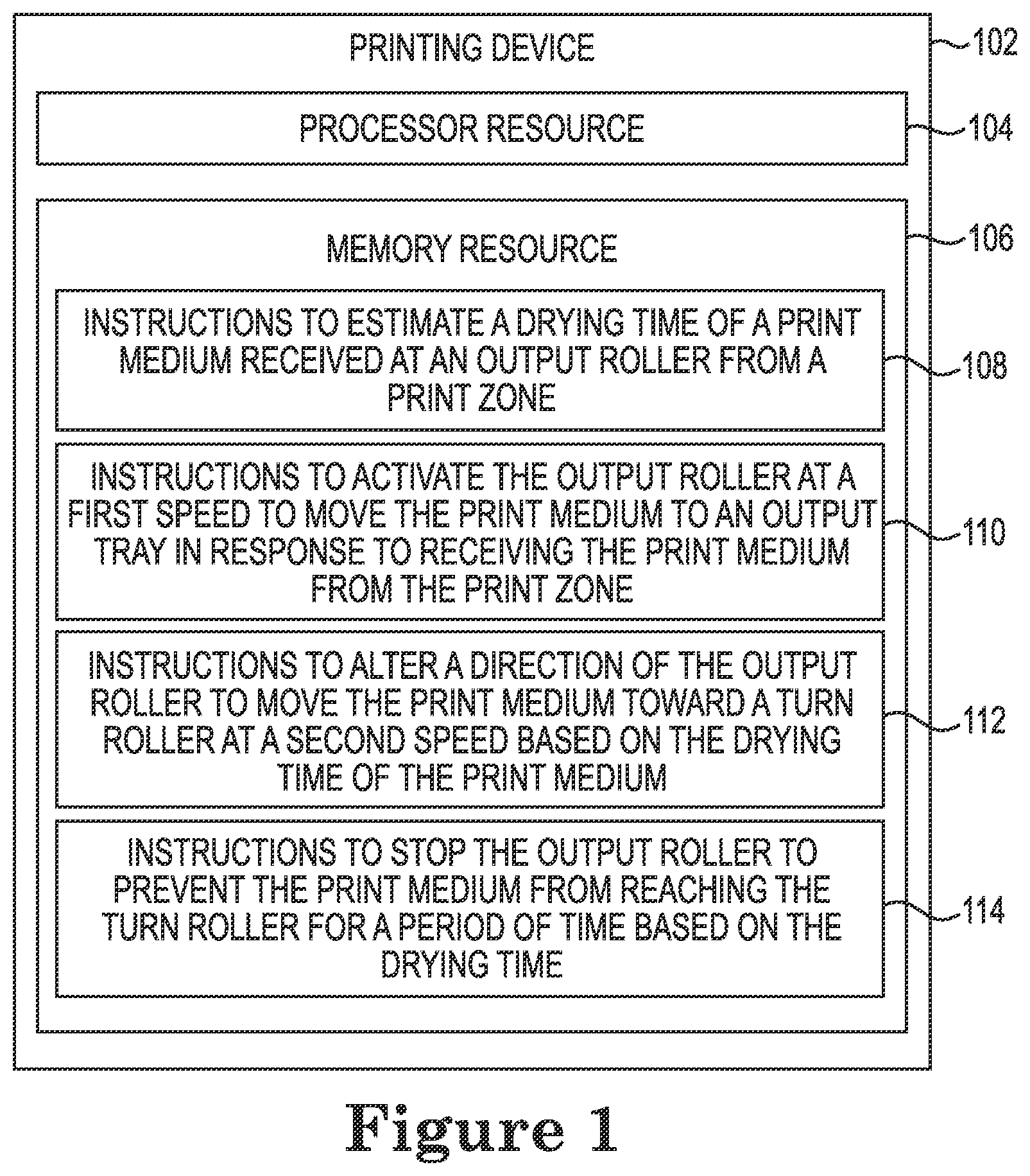 Patent US12472754 — Output roller alterations based on drying times — Figure 1