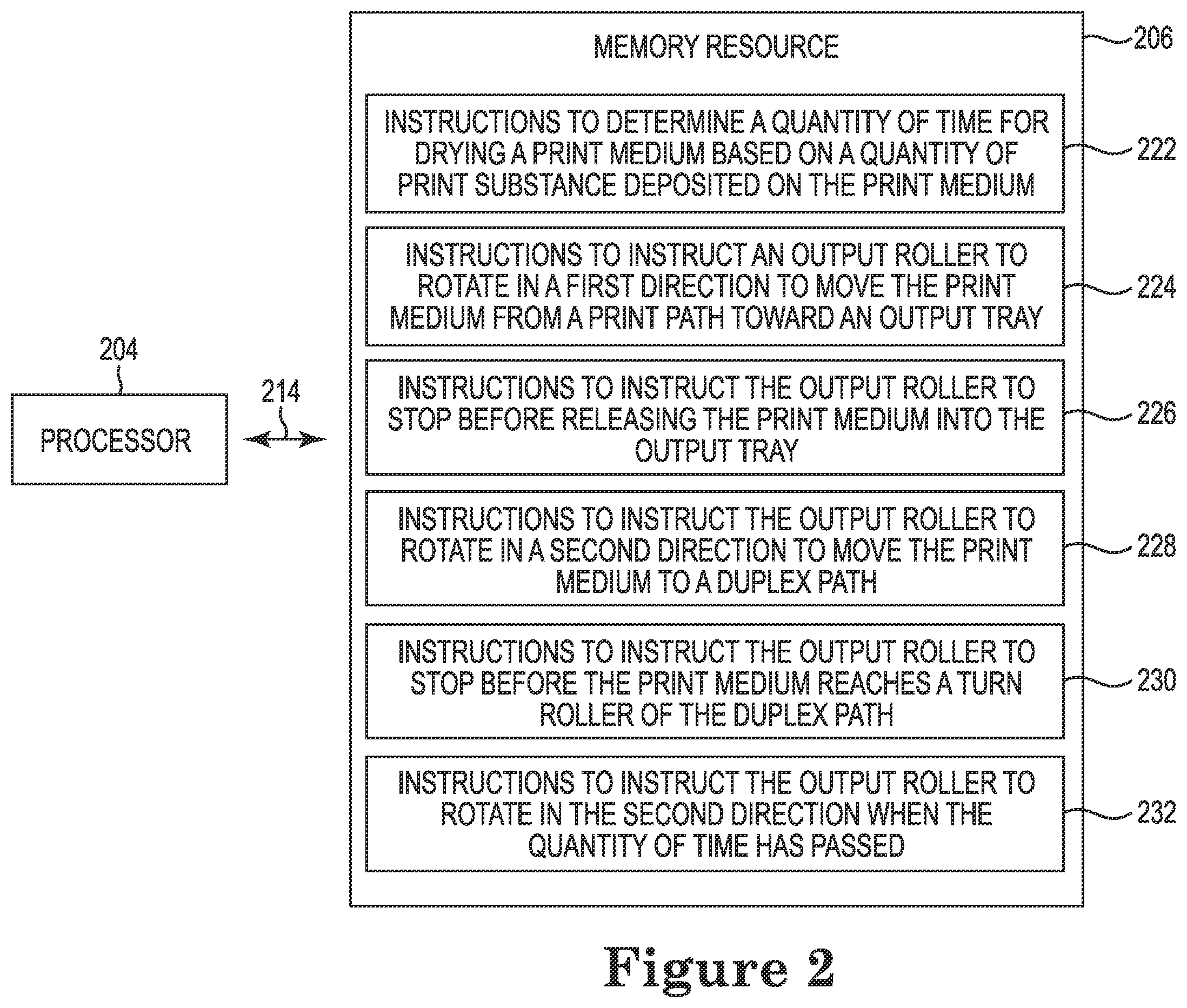 Patent US12472754 Figure 2 – Output roller alterations based on drying times