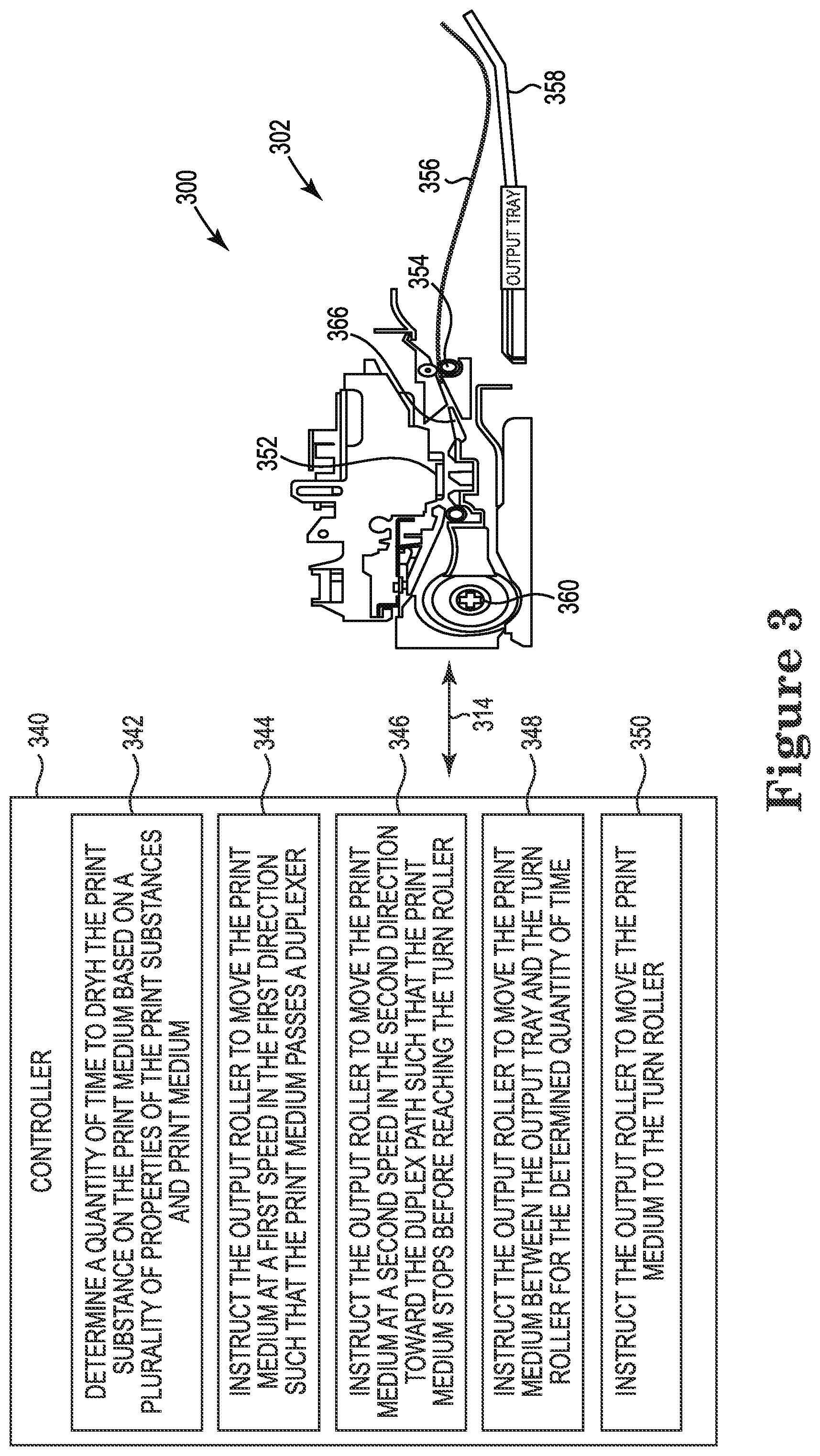Patent US12472754 Figure 3 – Output roller alterations based on drying times