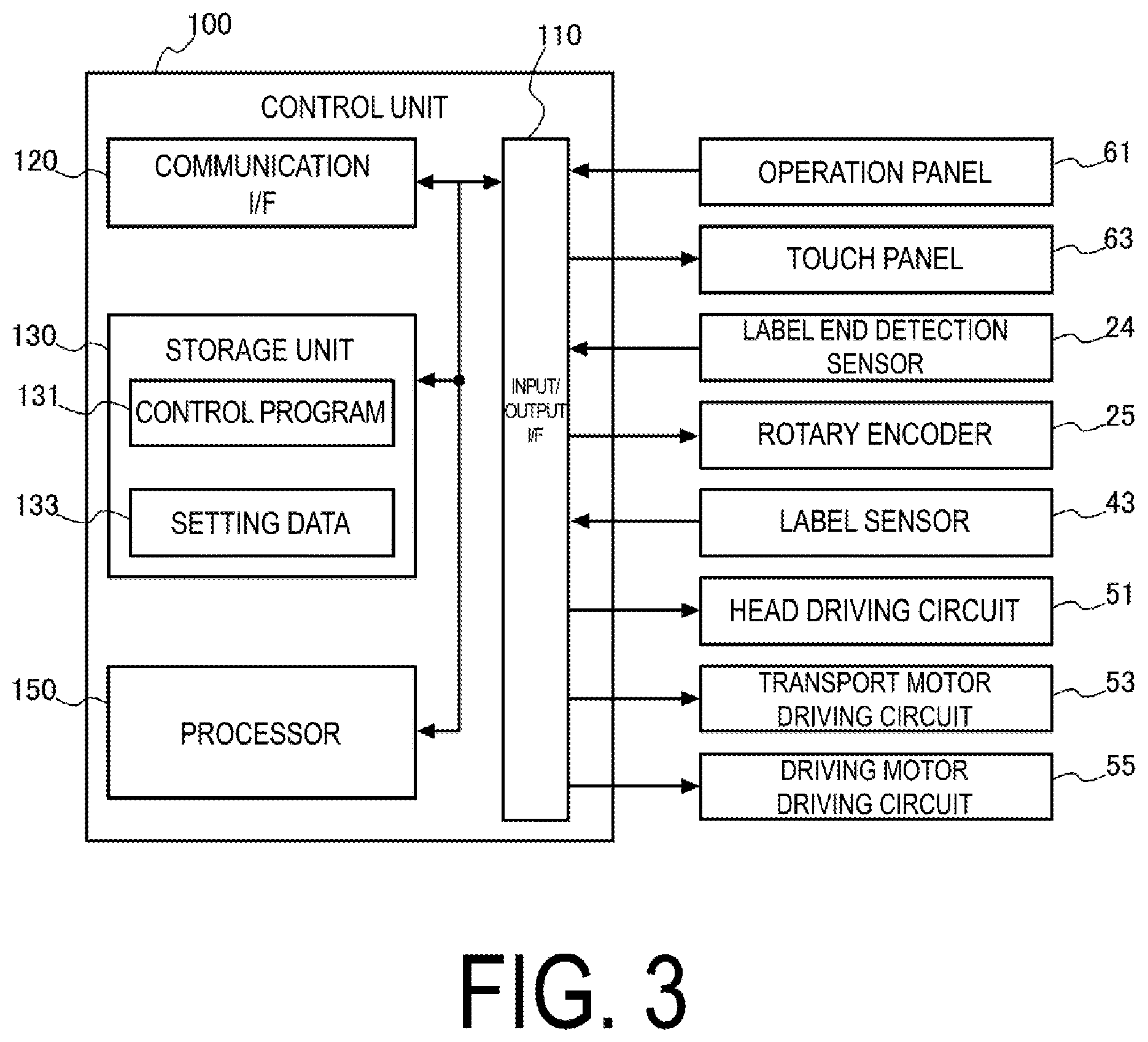 Patent US12472756 Figure 3 – Printing apparatus and method of controlling printing apparatus