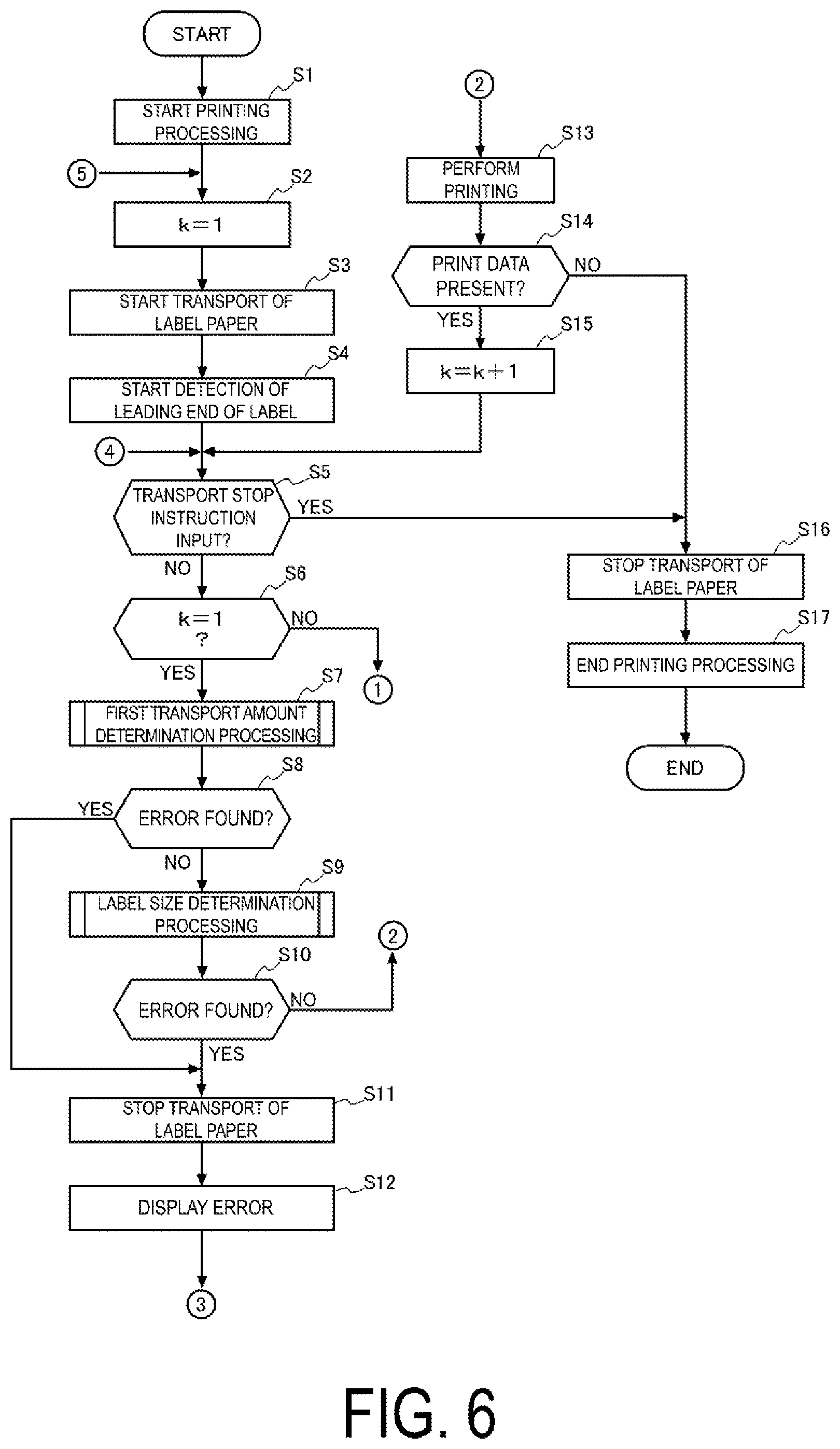 Patent US12472756 Figure 6 – Printing apparatus and method of controlling printing apparatus