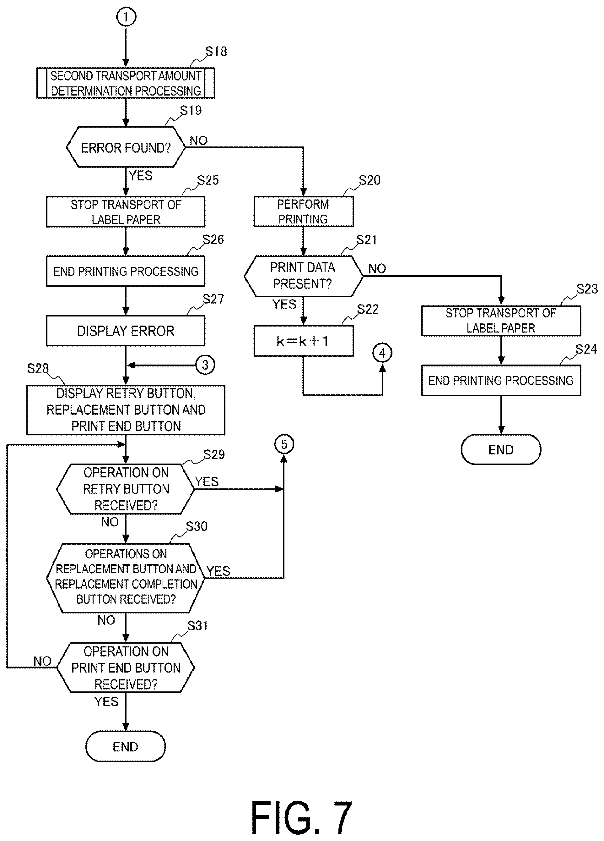 Patent US12472756 Figure 7 – Printing apparatus and method of controlling printing apparatus