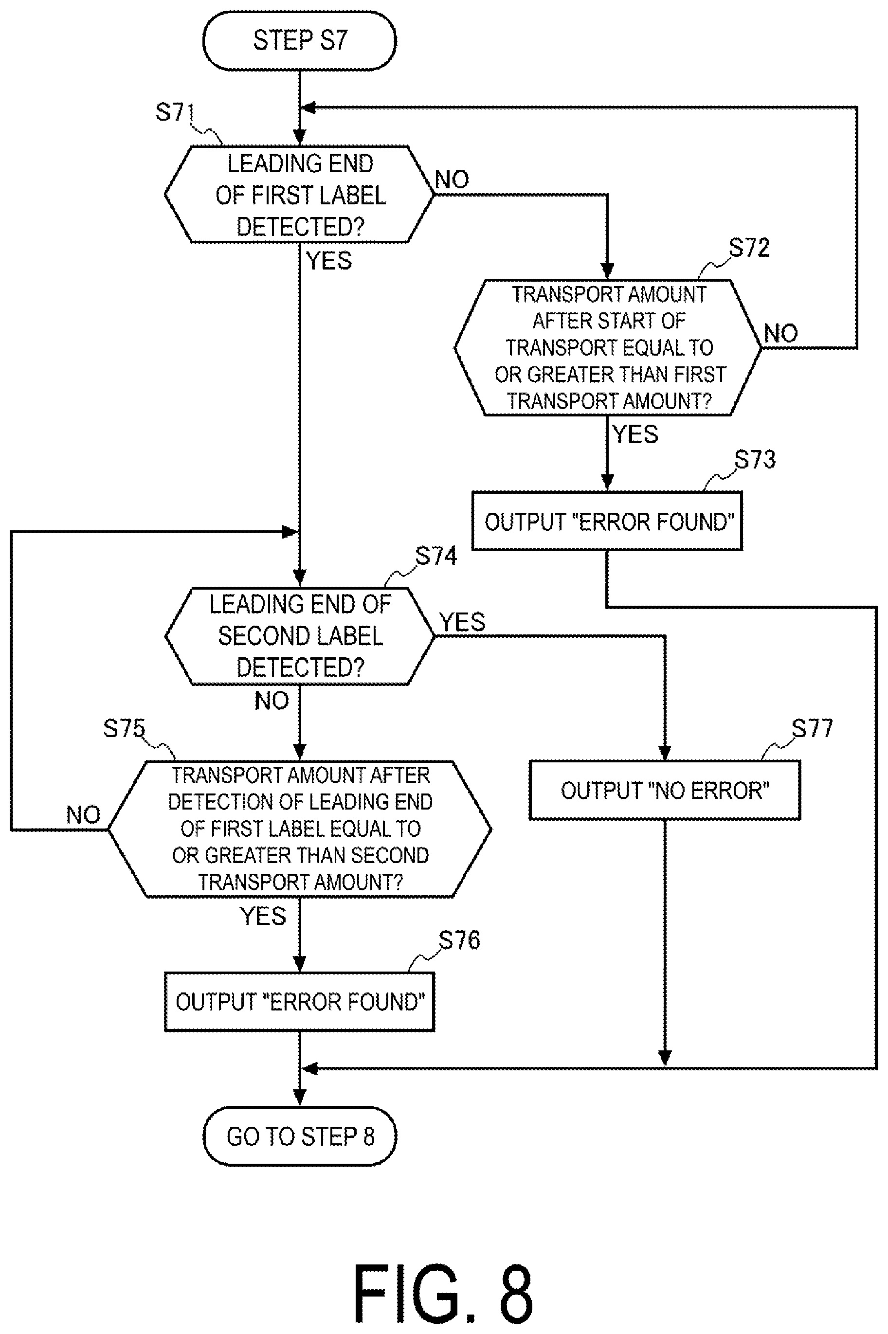 Patent US12472756 Figure 8 – Printing apparatus and method of controlling printing apparatus