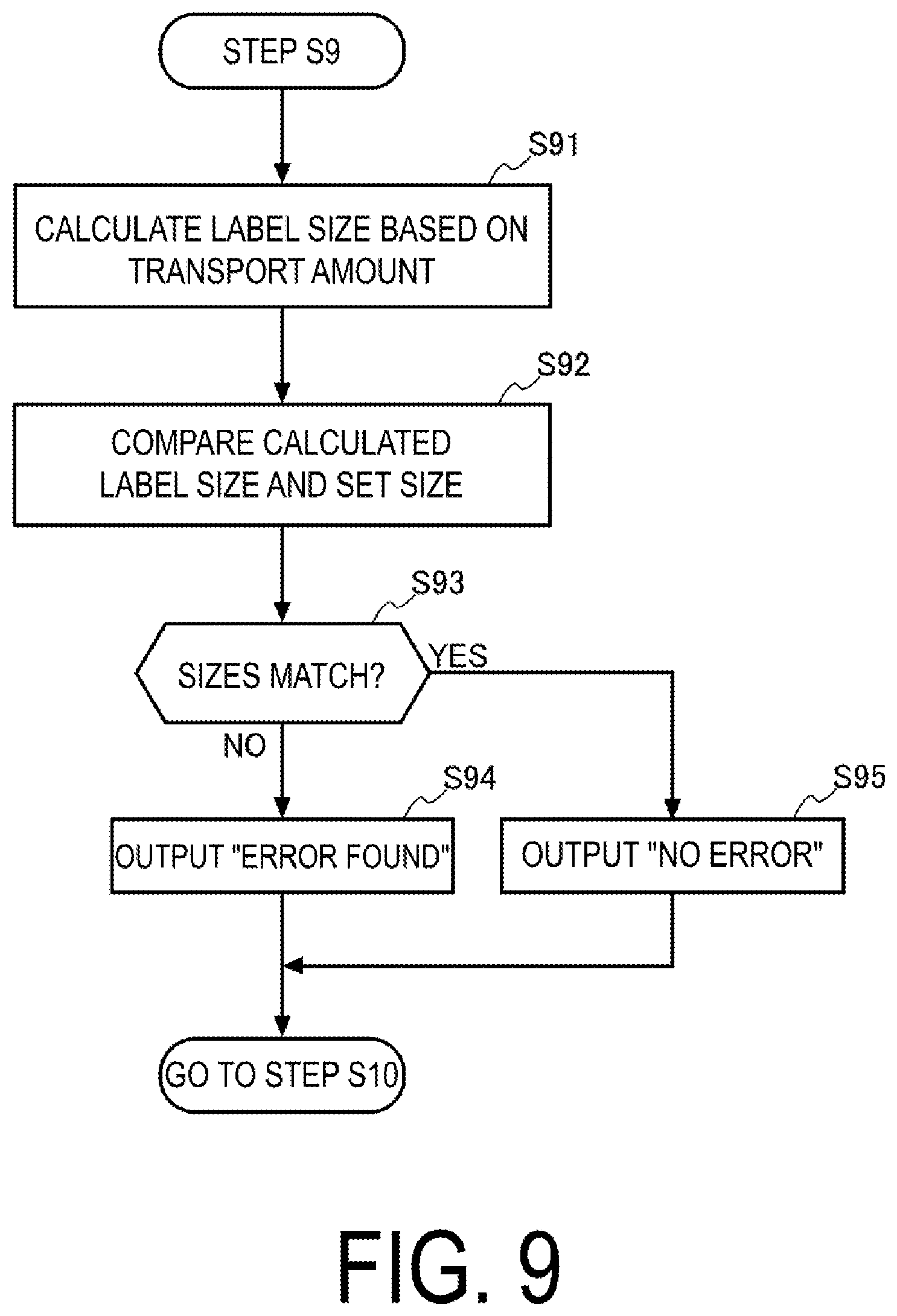 Patent US12472756 Figure 9 – Printing apparatus and method of controlling printing apparatus