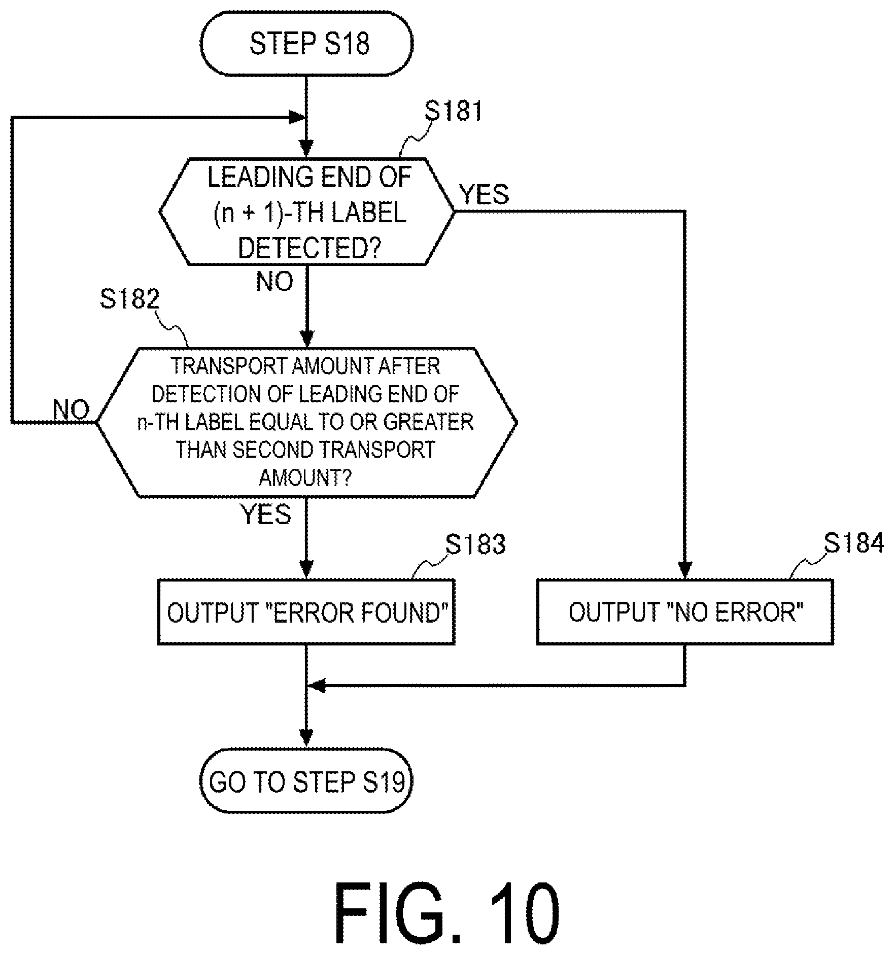 Patent US12472756 Figure 10 – Printing apparatus and method of controlling printing apparatus