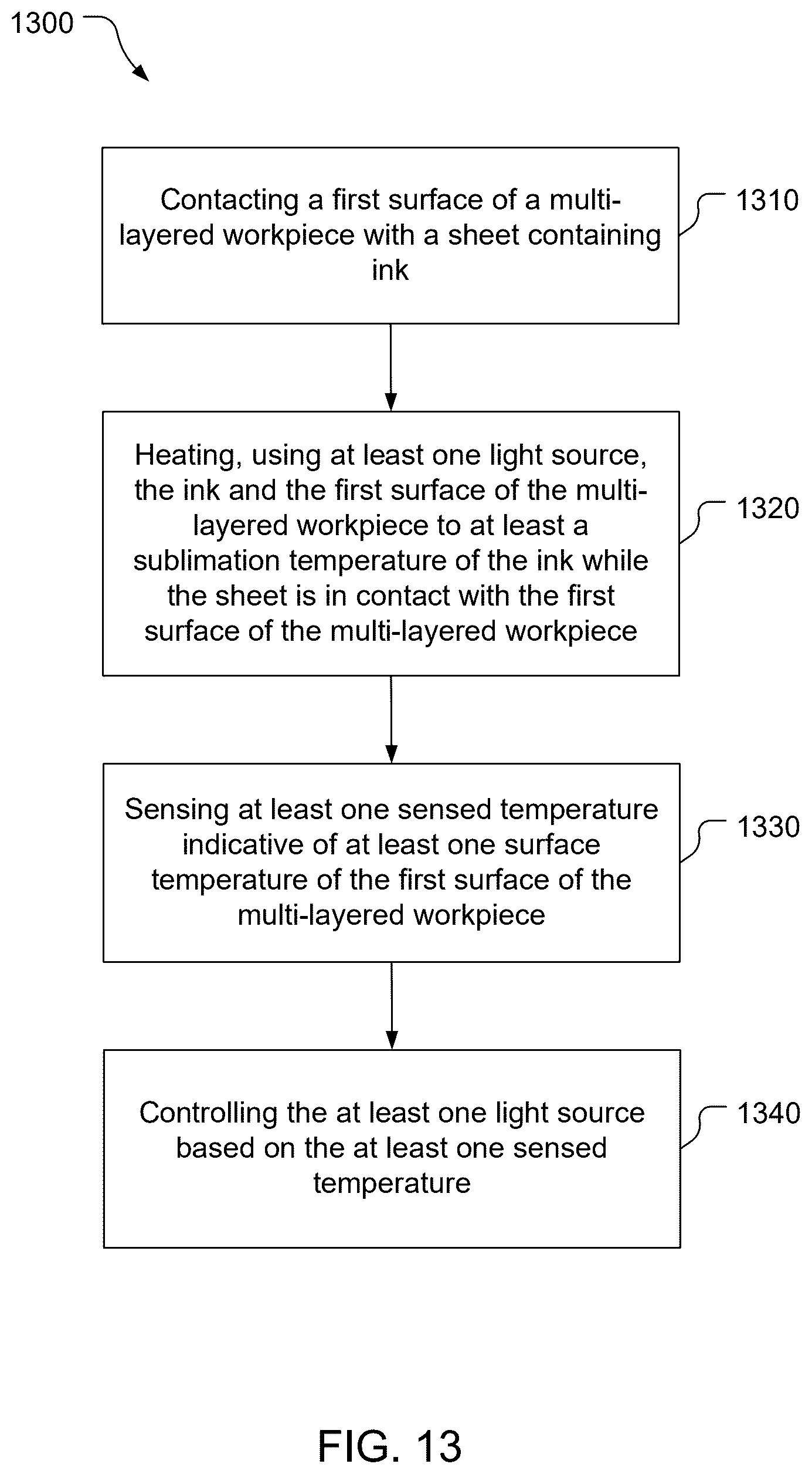 Patent US12472762 Figure 9 – Sublimation of a multi-layer item