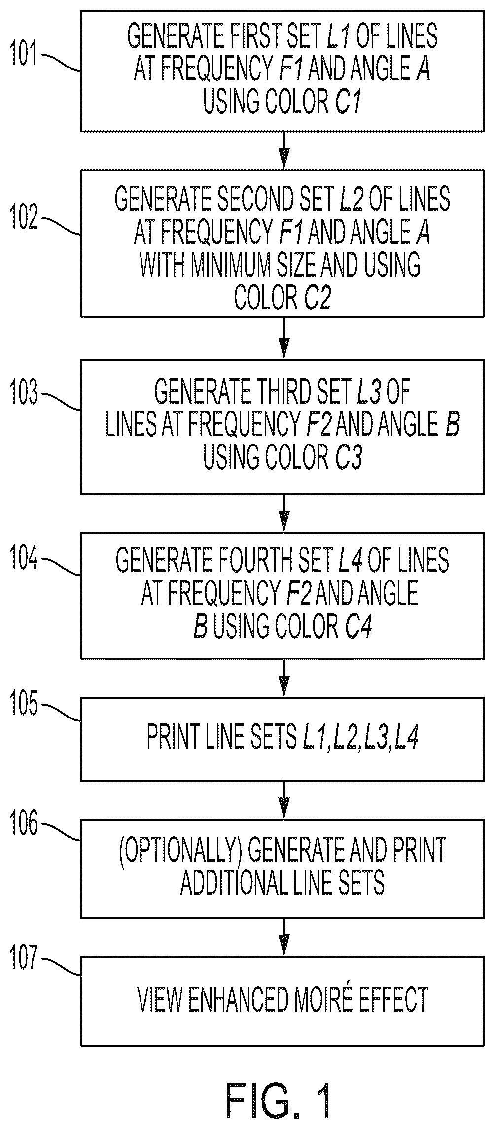 Patent US12472765 Figure 1 – Methods of printing document markings with enhanced moiré effects, and documents that exhibit such effects