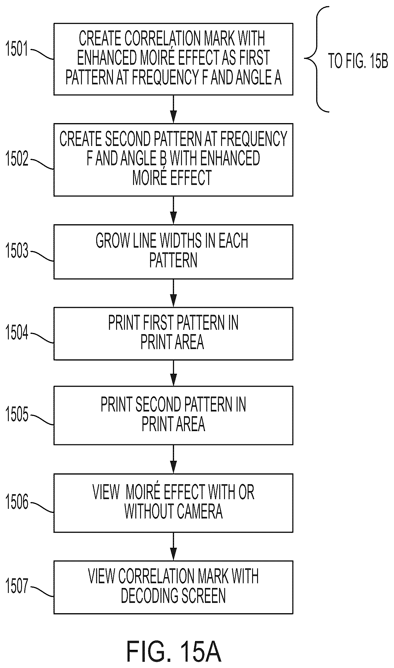 Patent US12472765 Figure 15 – Methods of printing document markings with enhanced moiré effects, and documents that exhibit such effects