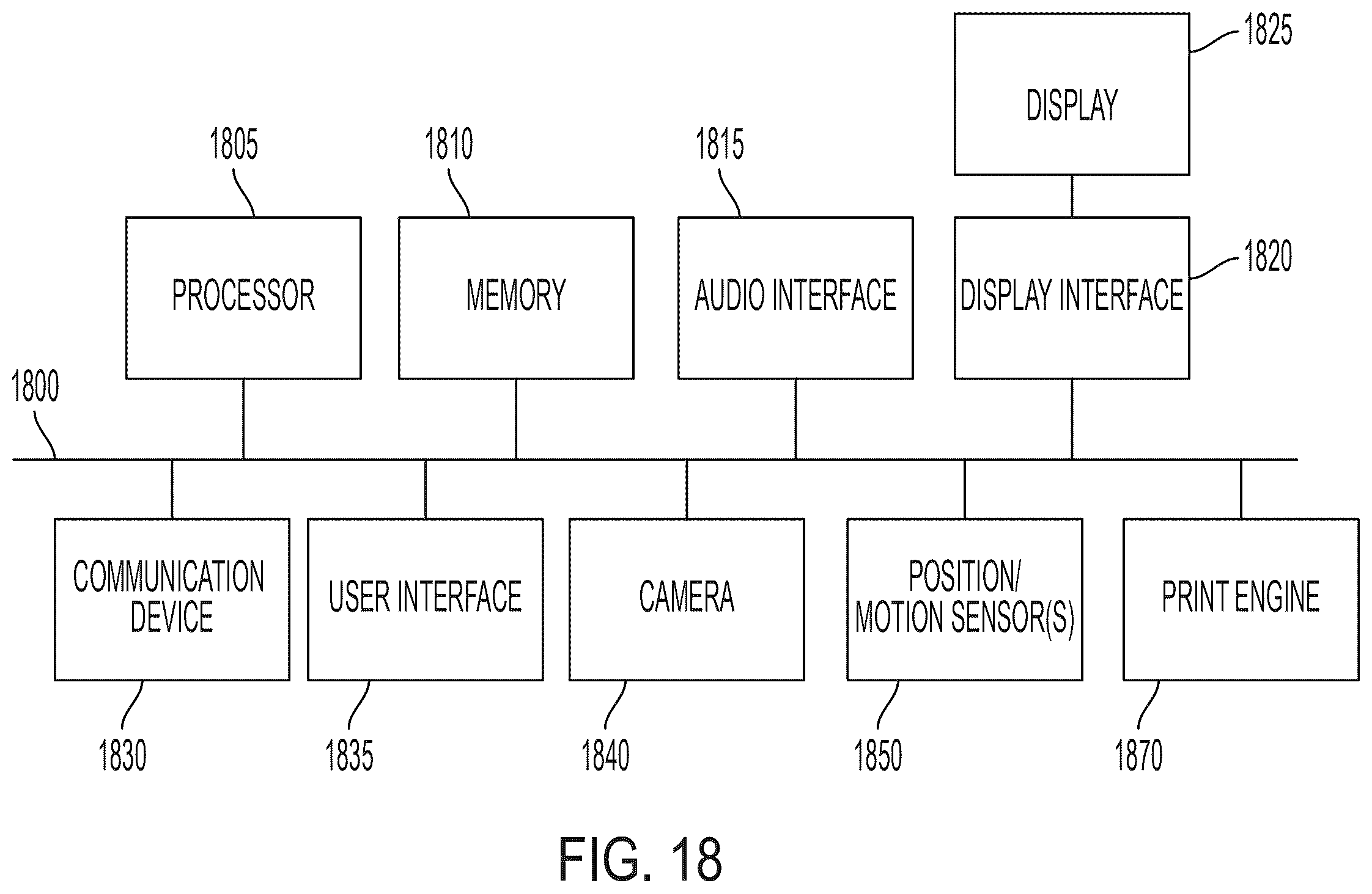 Patent US12472765 Figure 19 – Methods of printing document markings with enhanced moiré effects, and documents that exhibit such effects