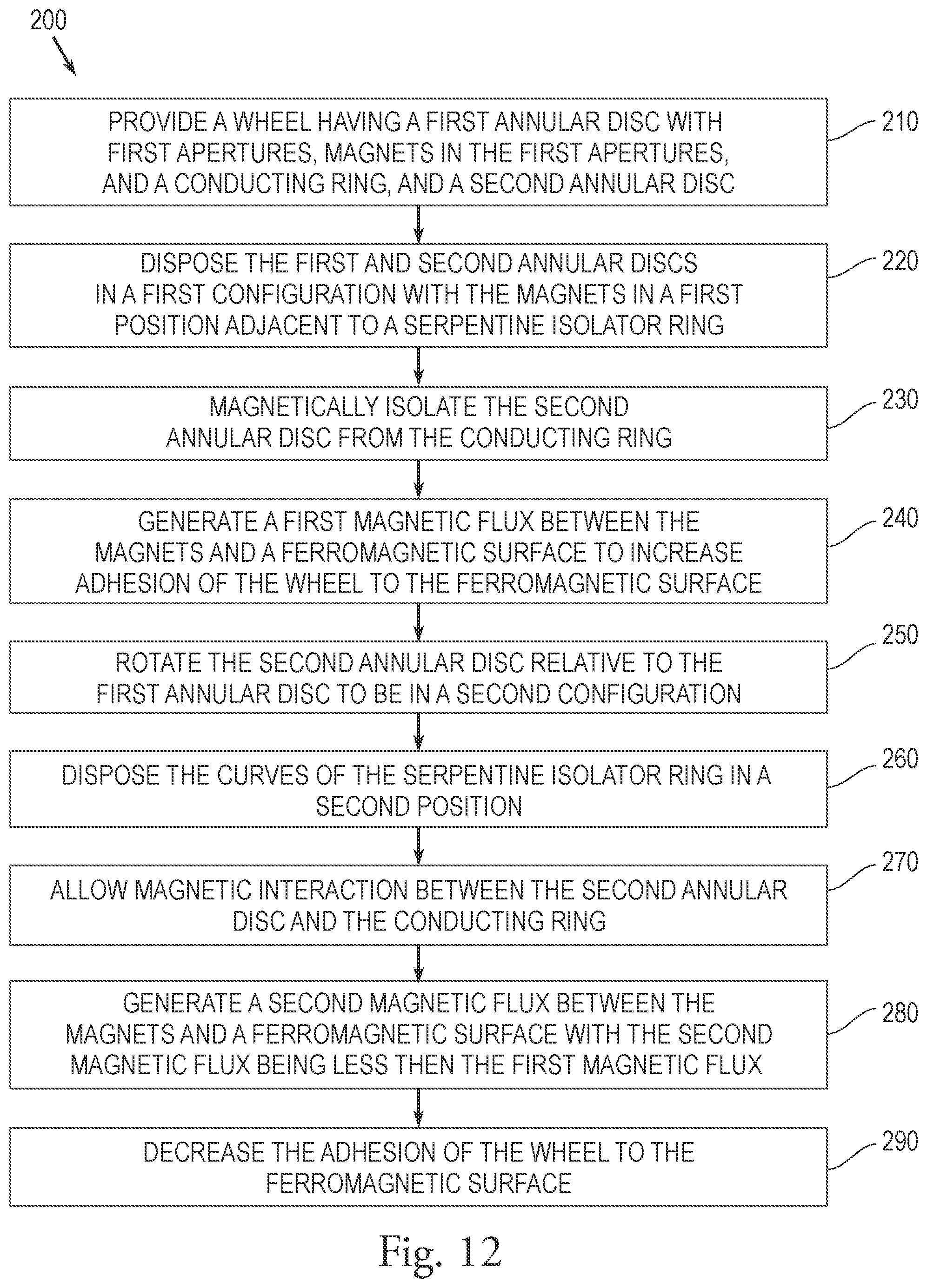 Patent US12472769 Figure 5 – System and method using internal short-circuit conductors to control magnetic wheel adhesion