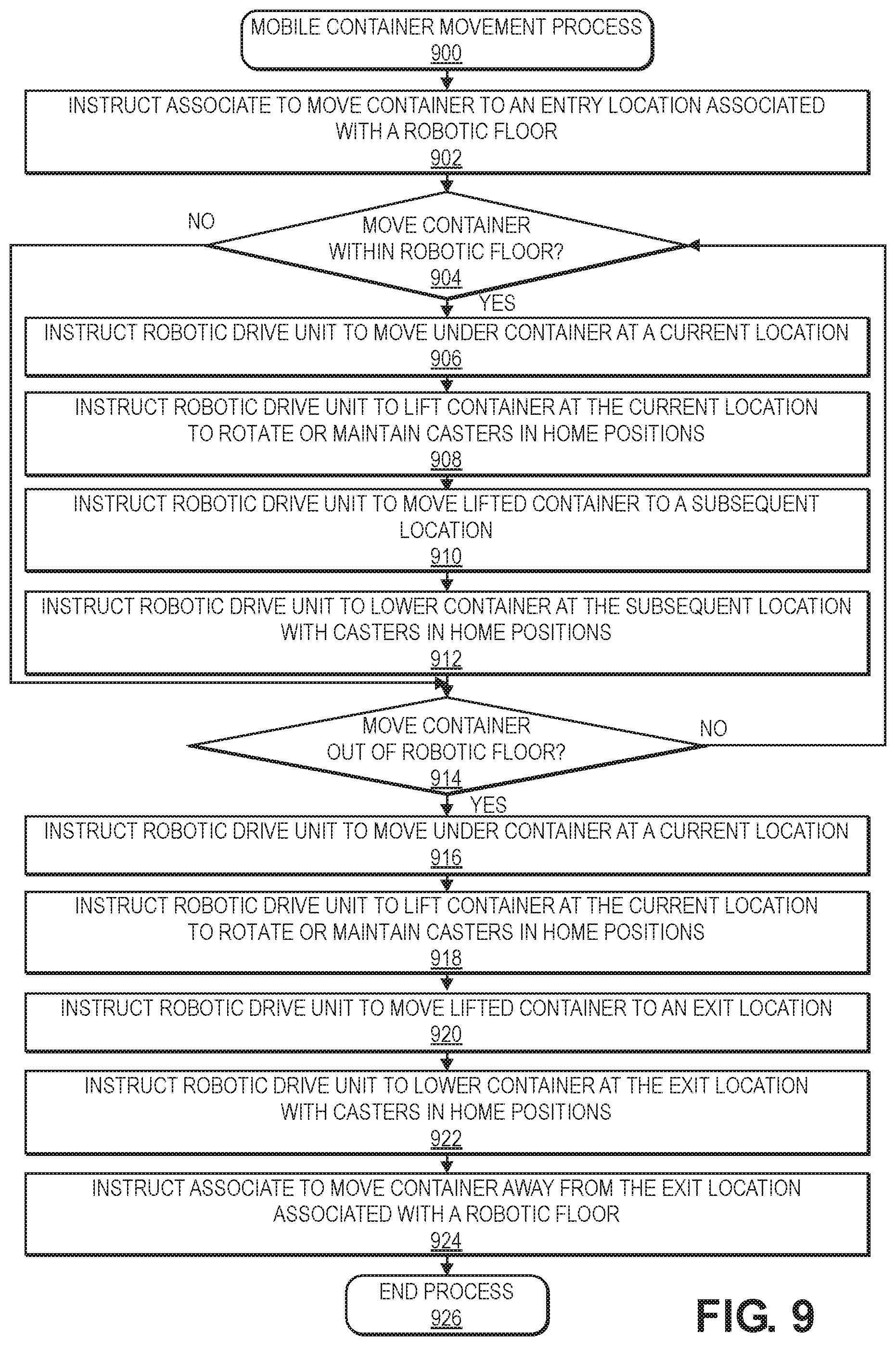 Patent US12472772 Figure 7 – Self-positioning swivel caster mechanisms