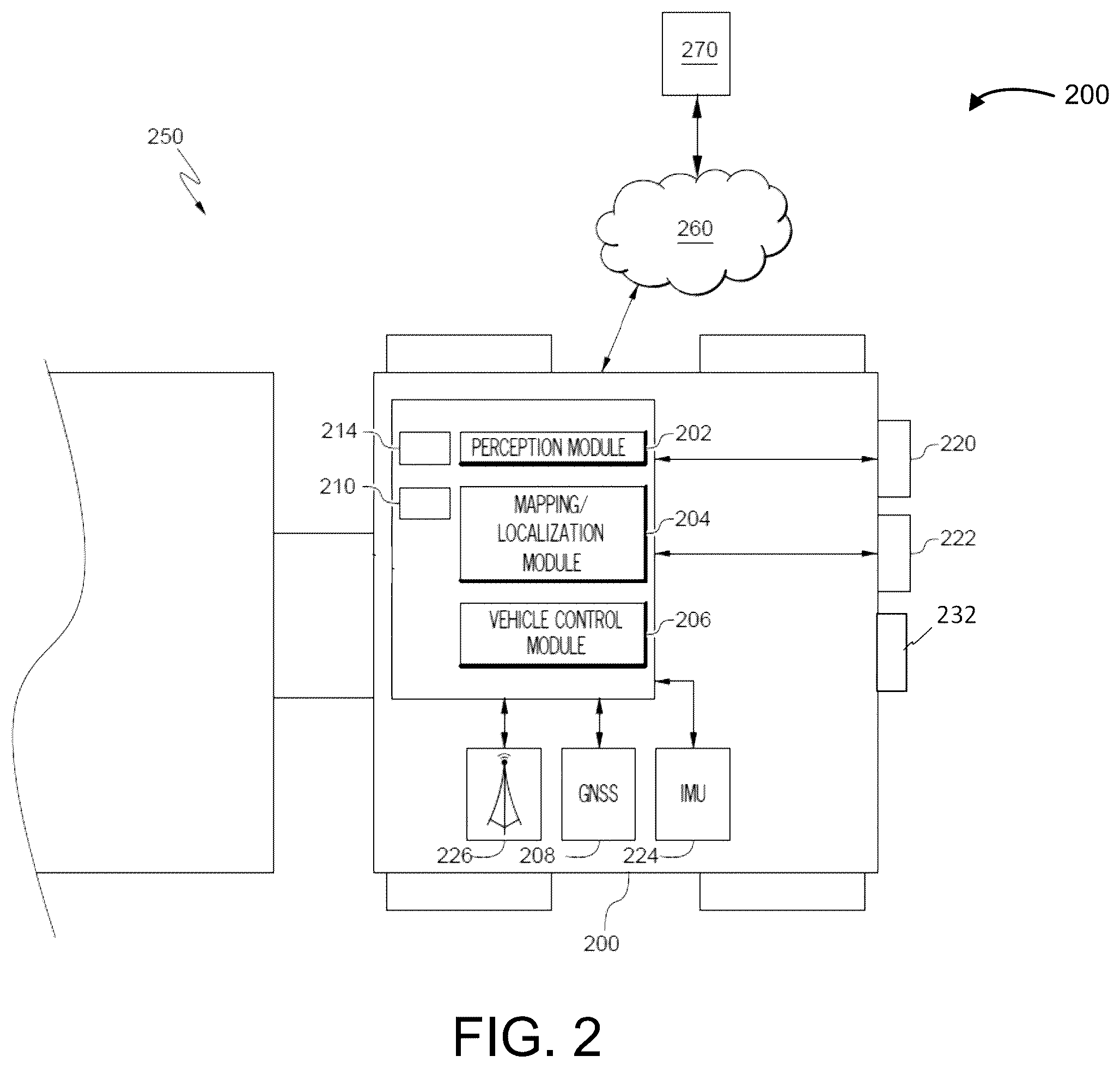 Patent US12472784 Figure 2 – Systems and methods of monitoring and control for trailer dynamics