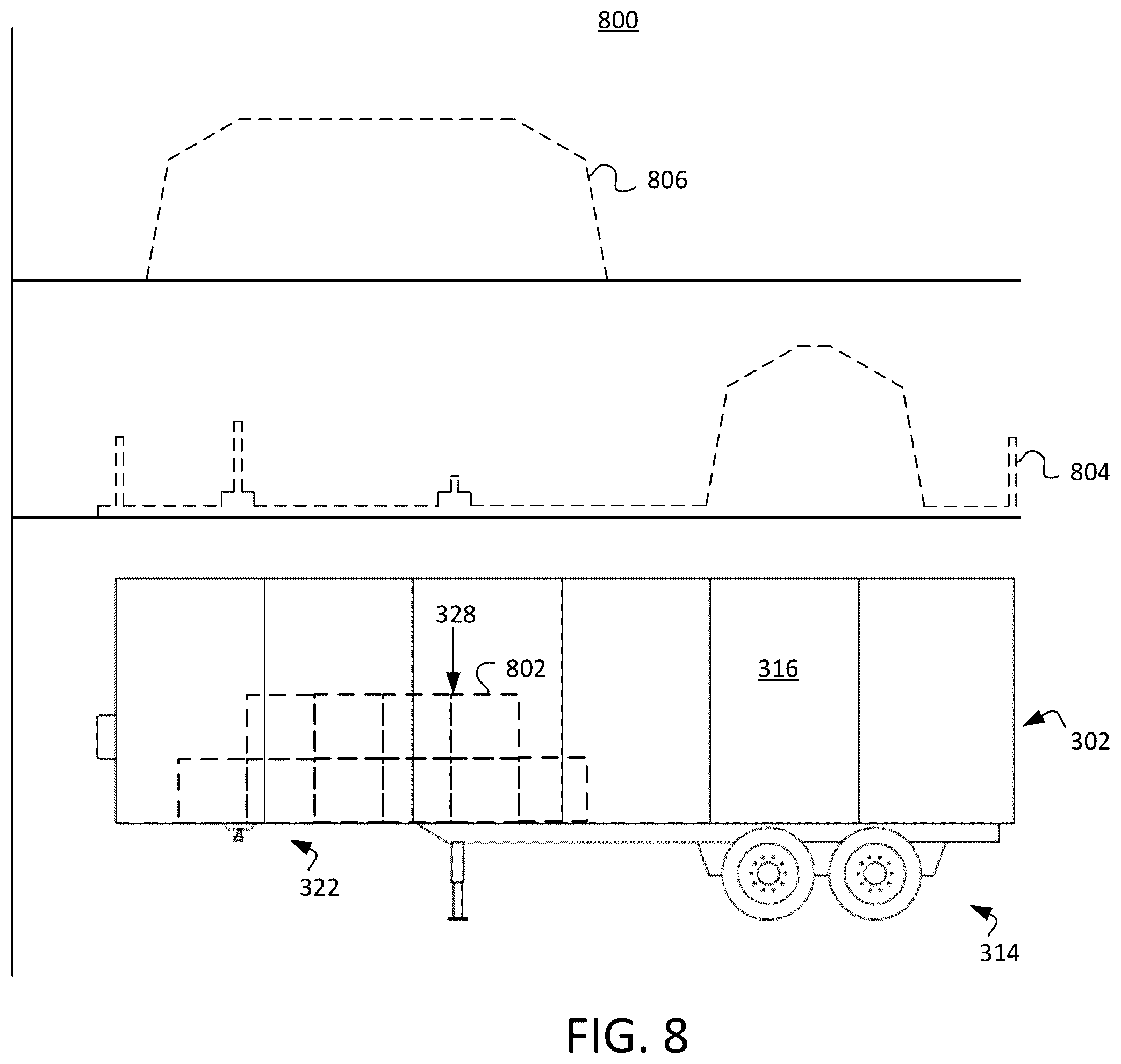 Patent US12472784 Figure 8 – Systems and methods of monitoring and control for trailer dynamics