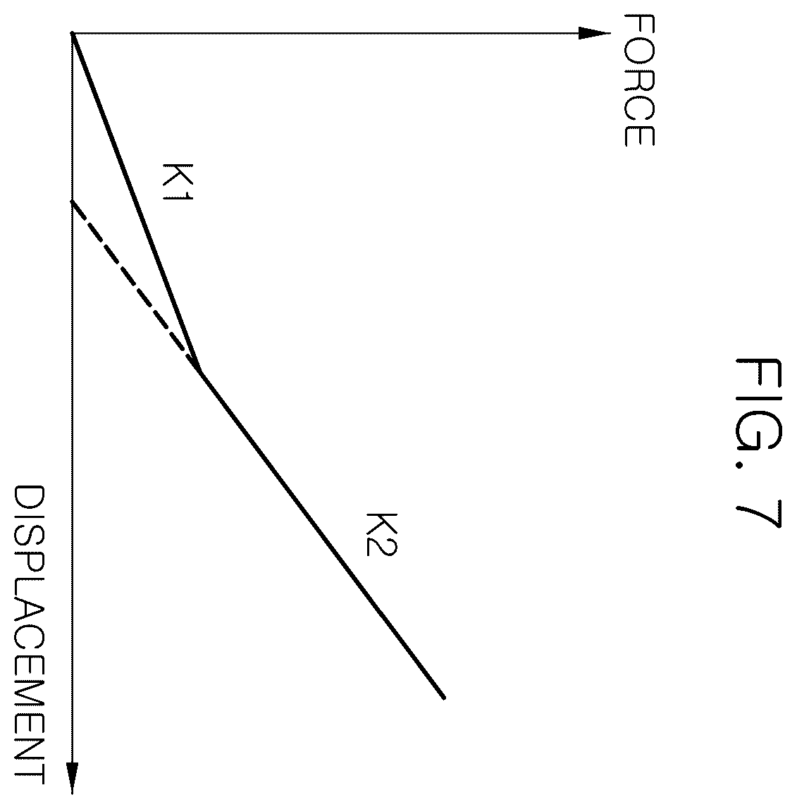 Patent US12472788 Figure 6 – Vehicle suspension