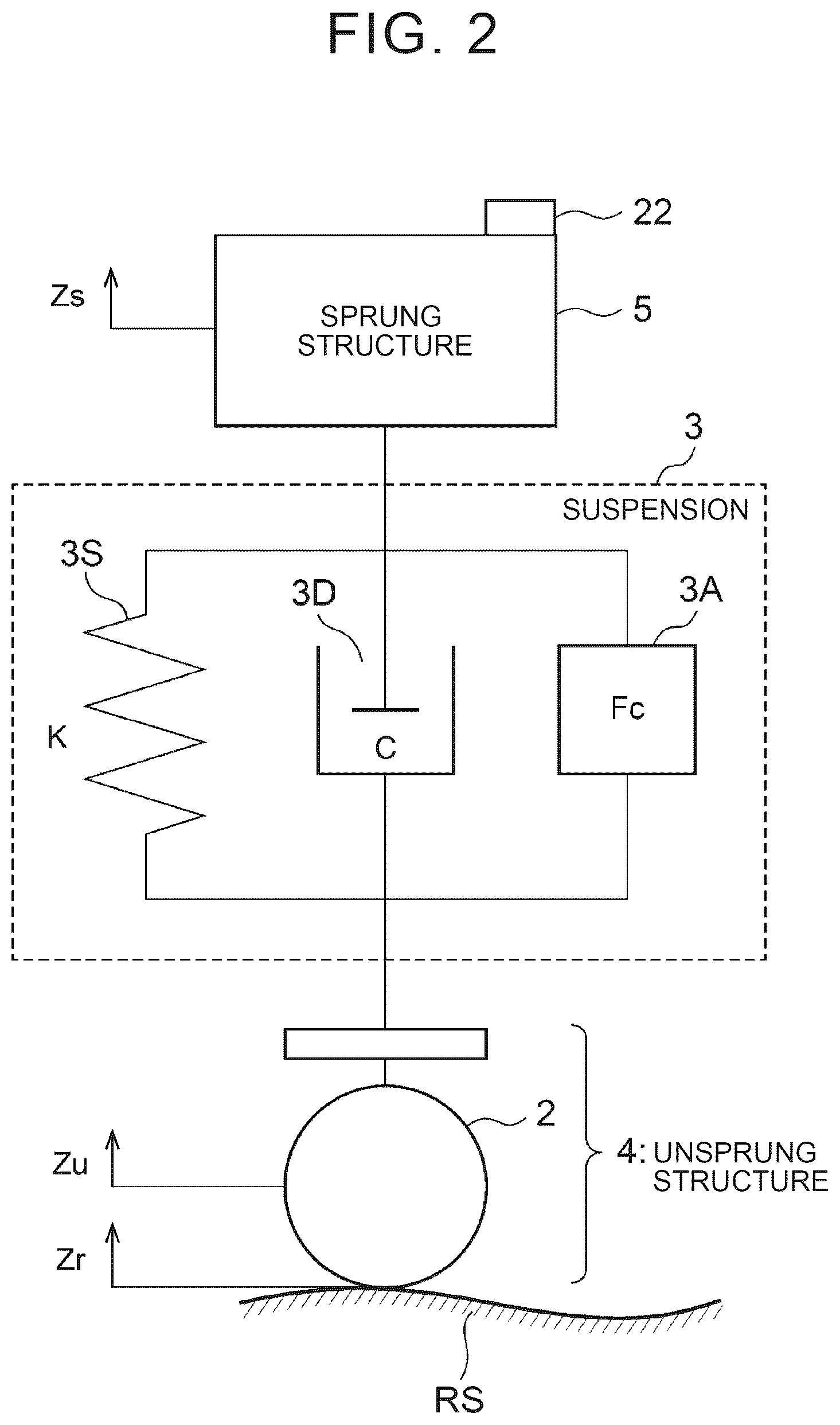 Patent US12472791 Figure 2 – Suspension control system