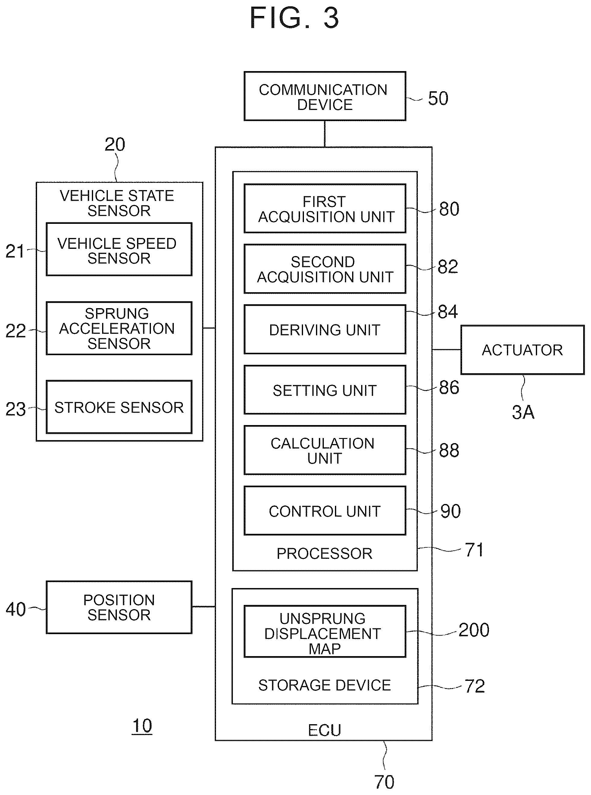 Patent US12472791 Figure 3 – Suspension control system