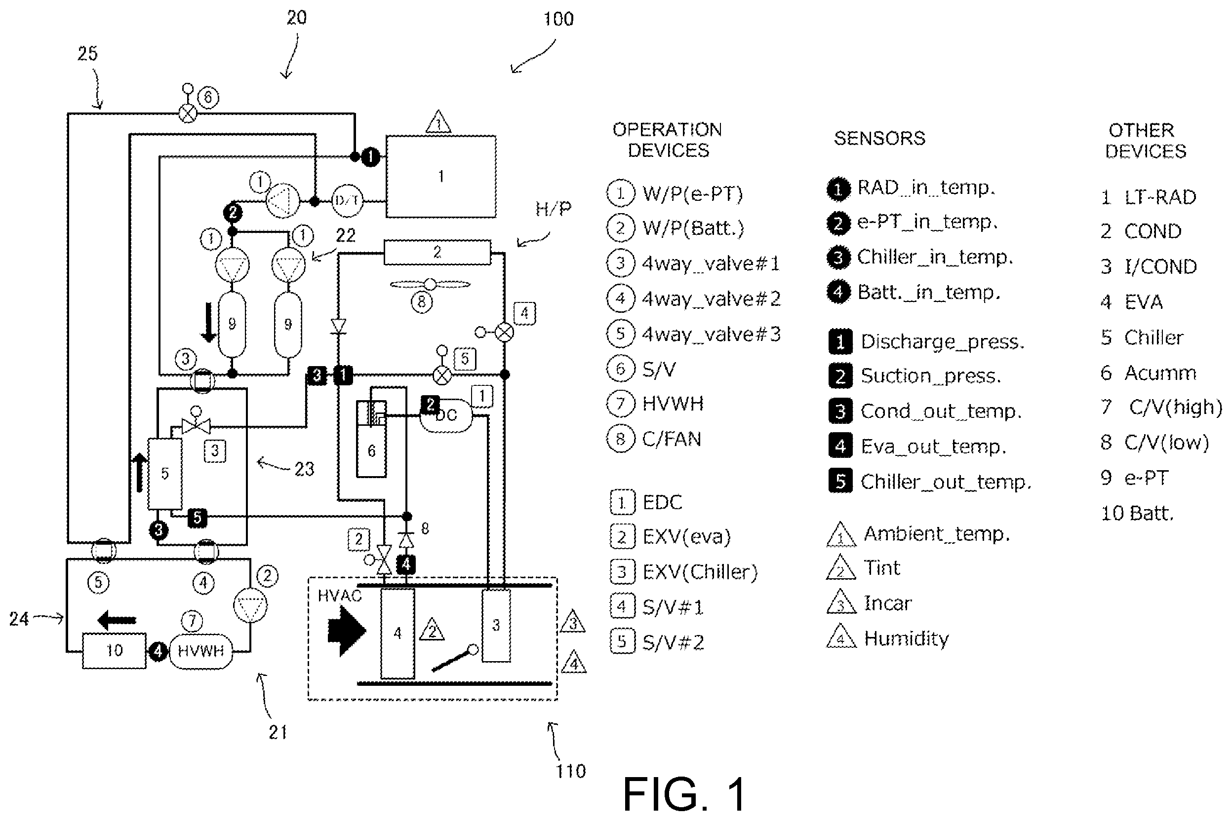 Patent US12472795 Figure 1 – Temperature control system