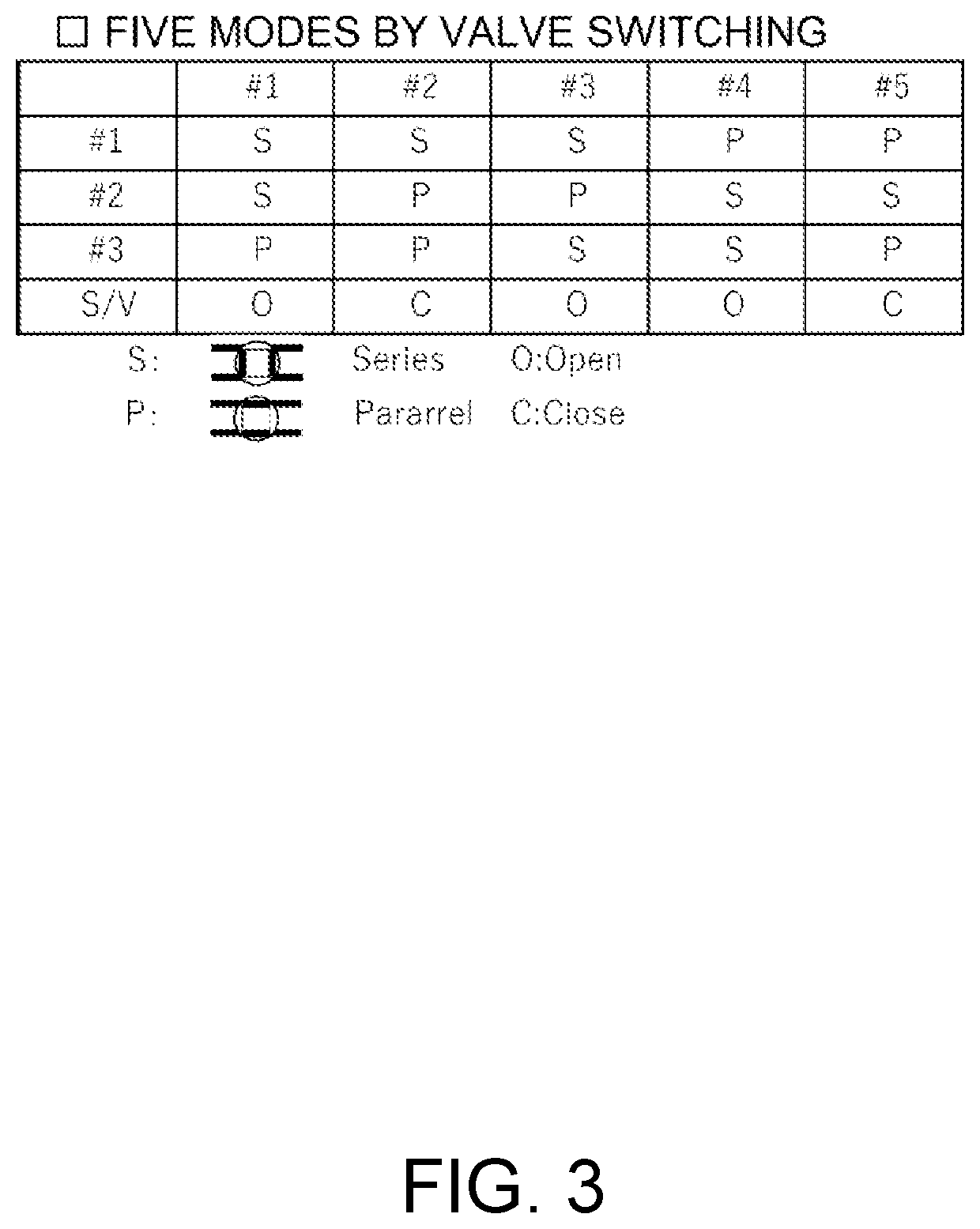 Patent US12472795 Figure 3 – Temperature control system