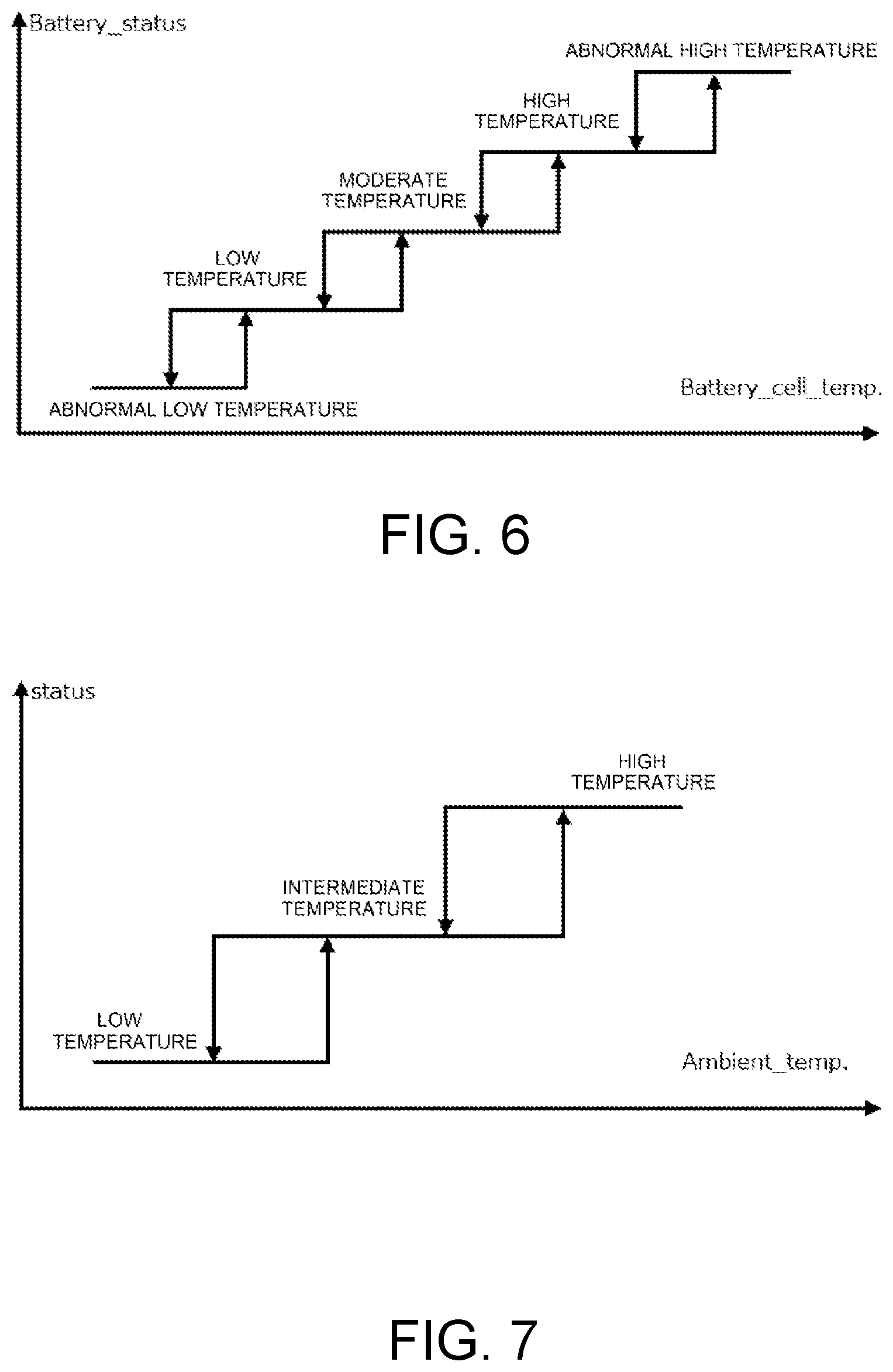 Patent US12472795 Figure 6 – Temperature control system