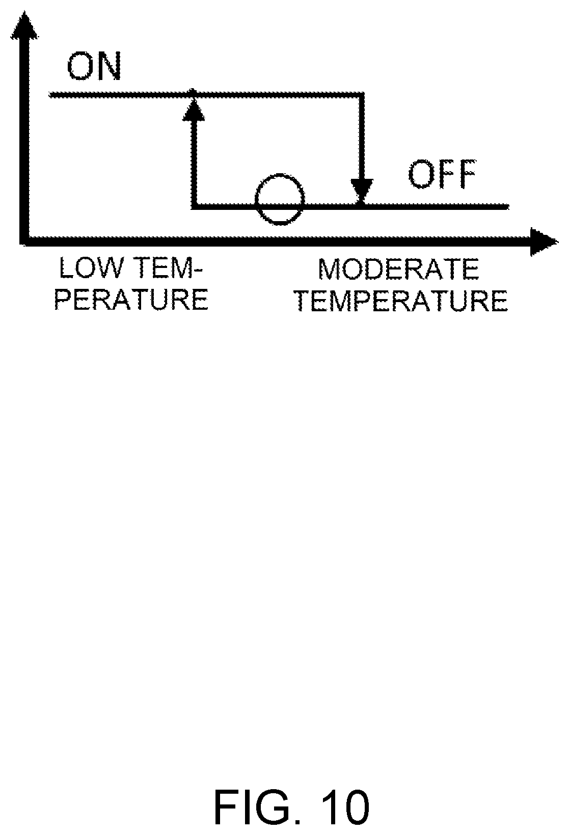 Patent US12472795 Figure 9 – Temperature control system