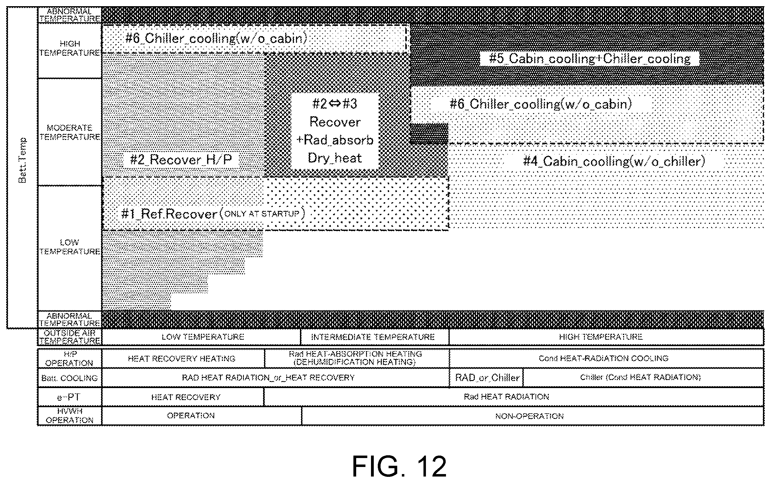 Patent US12472795 Figure 11 – Temperature control system