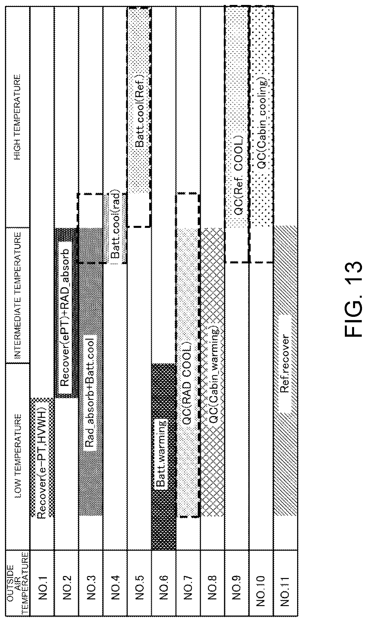 Patent US12472795 Figure 12 – Temperature control system