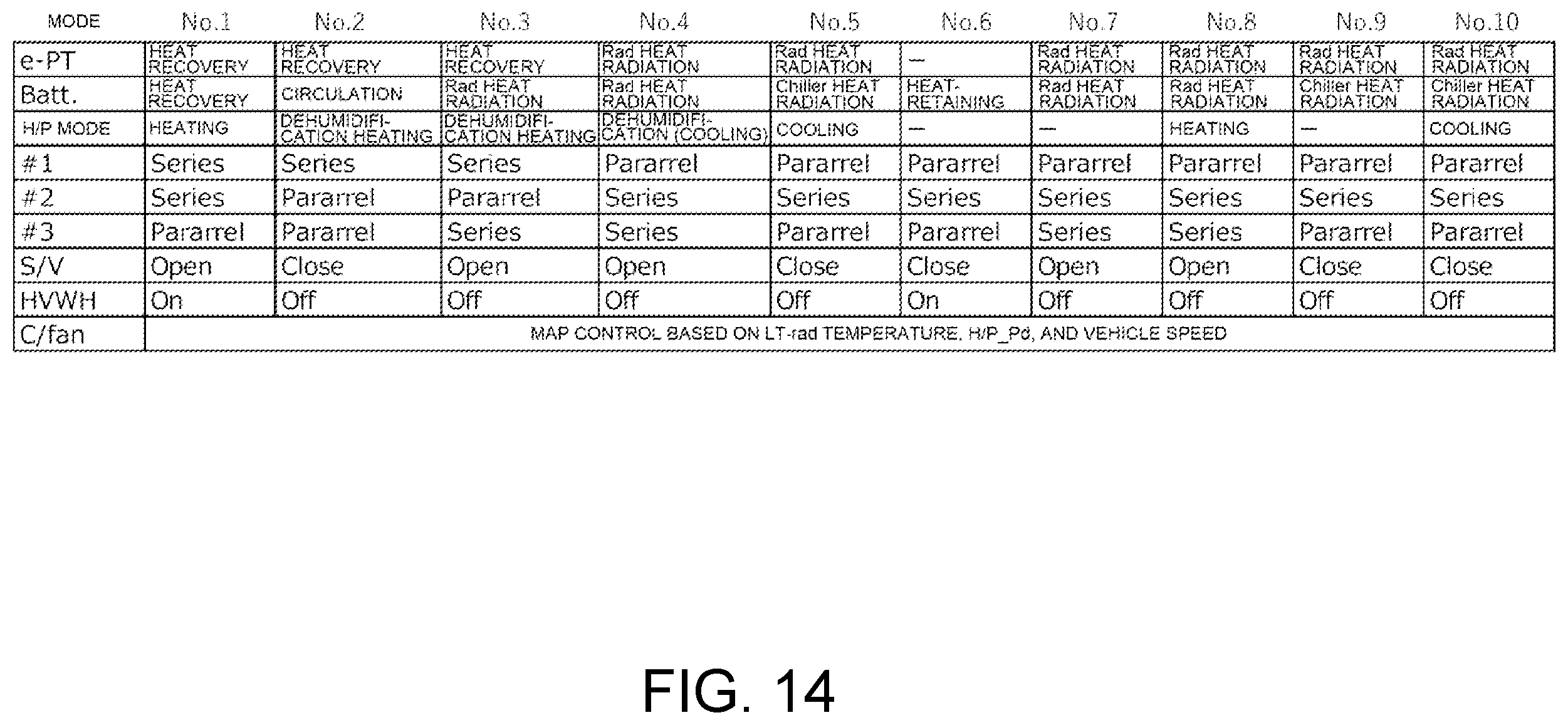 Patent US12472795 Figure 13 – Temperature control system