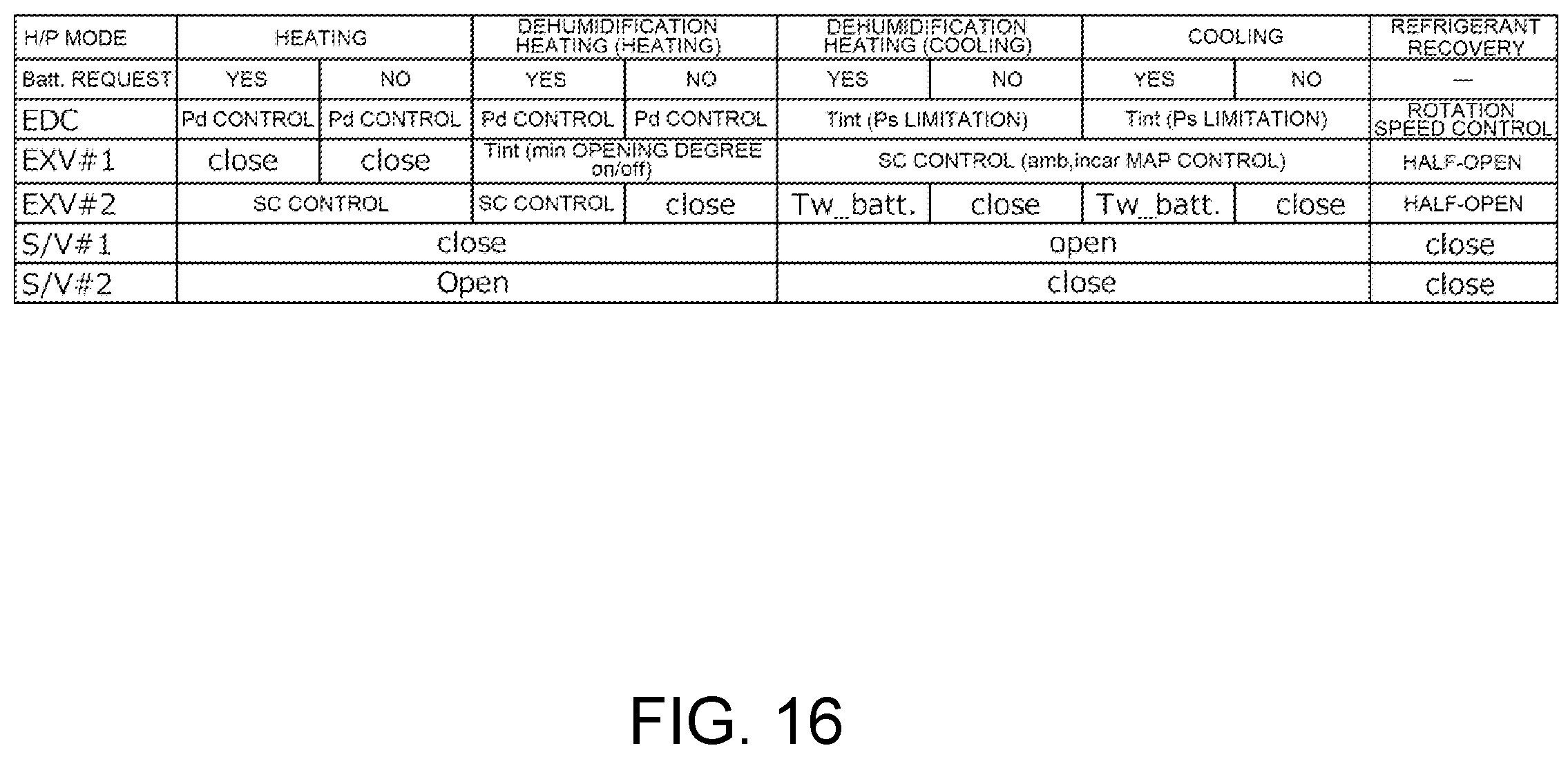 Patent US12472795 Figure 15 – Temperature control system