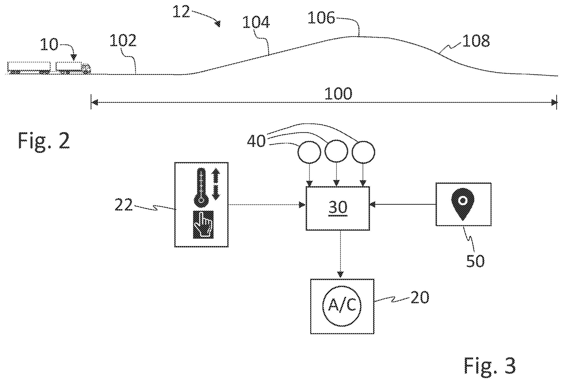 Patent US12472799 Figure 2 – Computer-implemented method of controlling the cabin climate in a vehicle travelling on a road