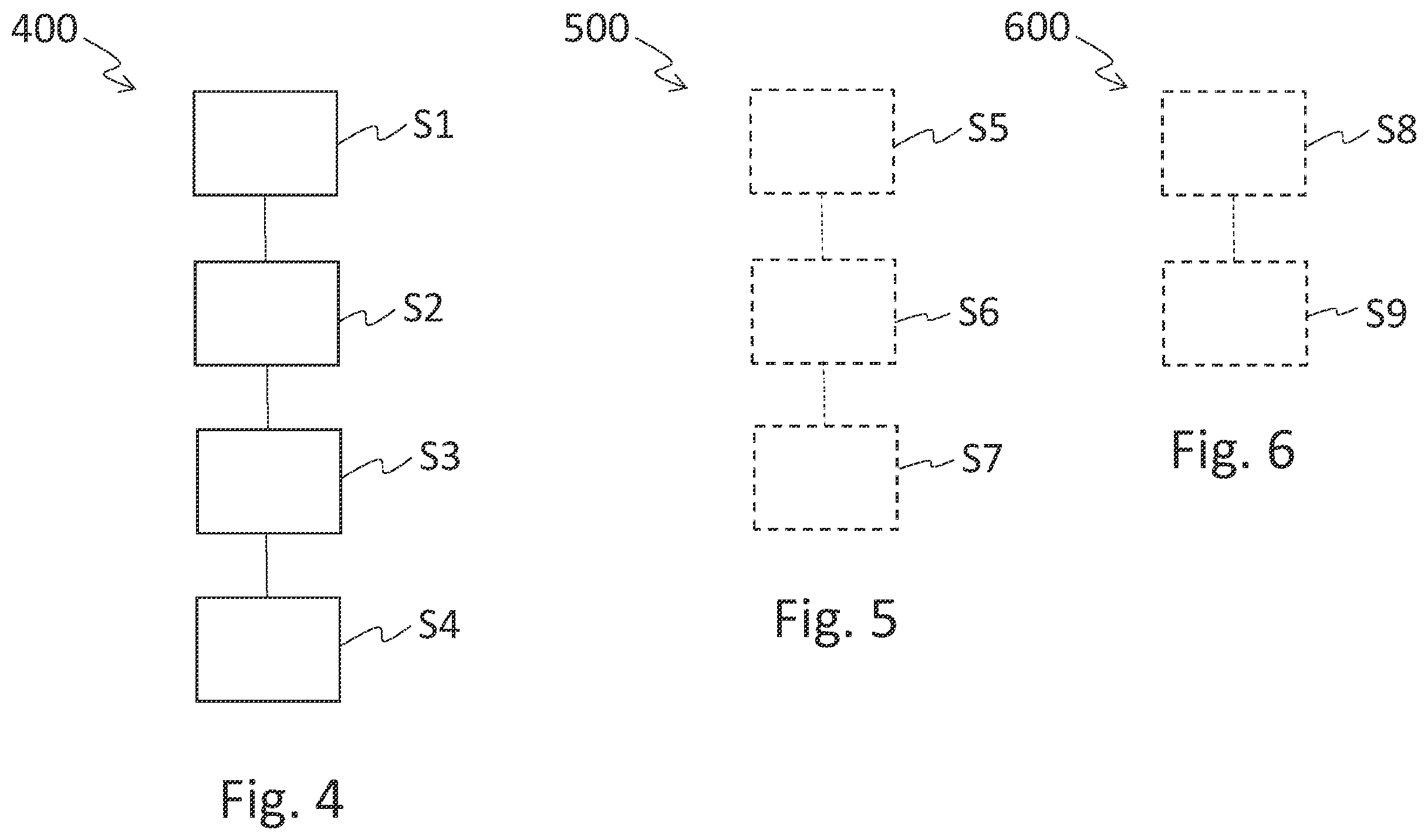 Patent US12472799 Figure 3 – Computer-implemented method of controlling the cabin climate in a vehicle travelling on a road