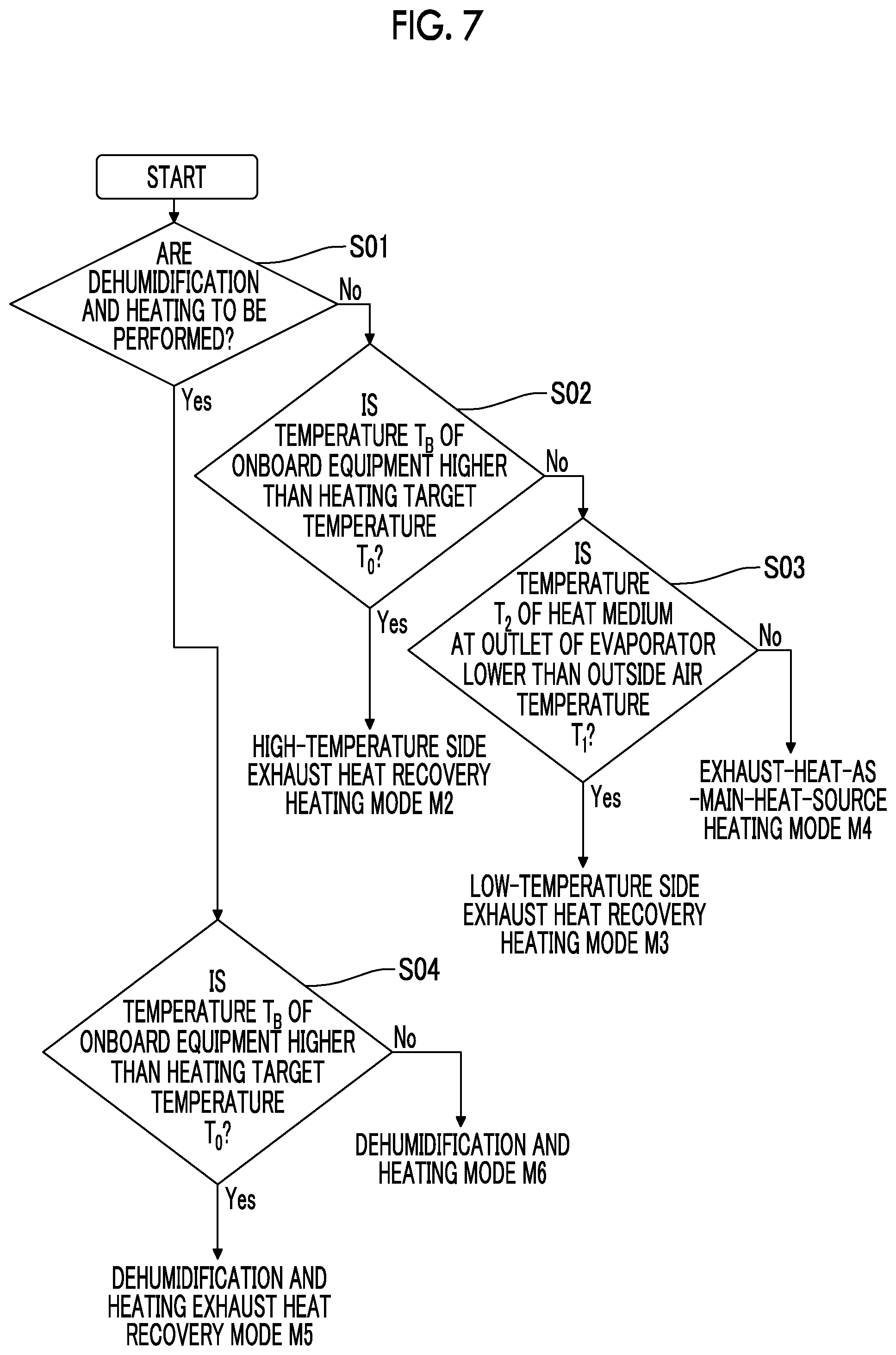 Patent US12472801 Figure 7 – Vehicle air conditioning system and vehicle air conditioning method