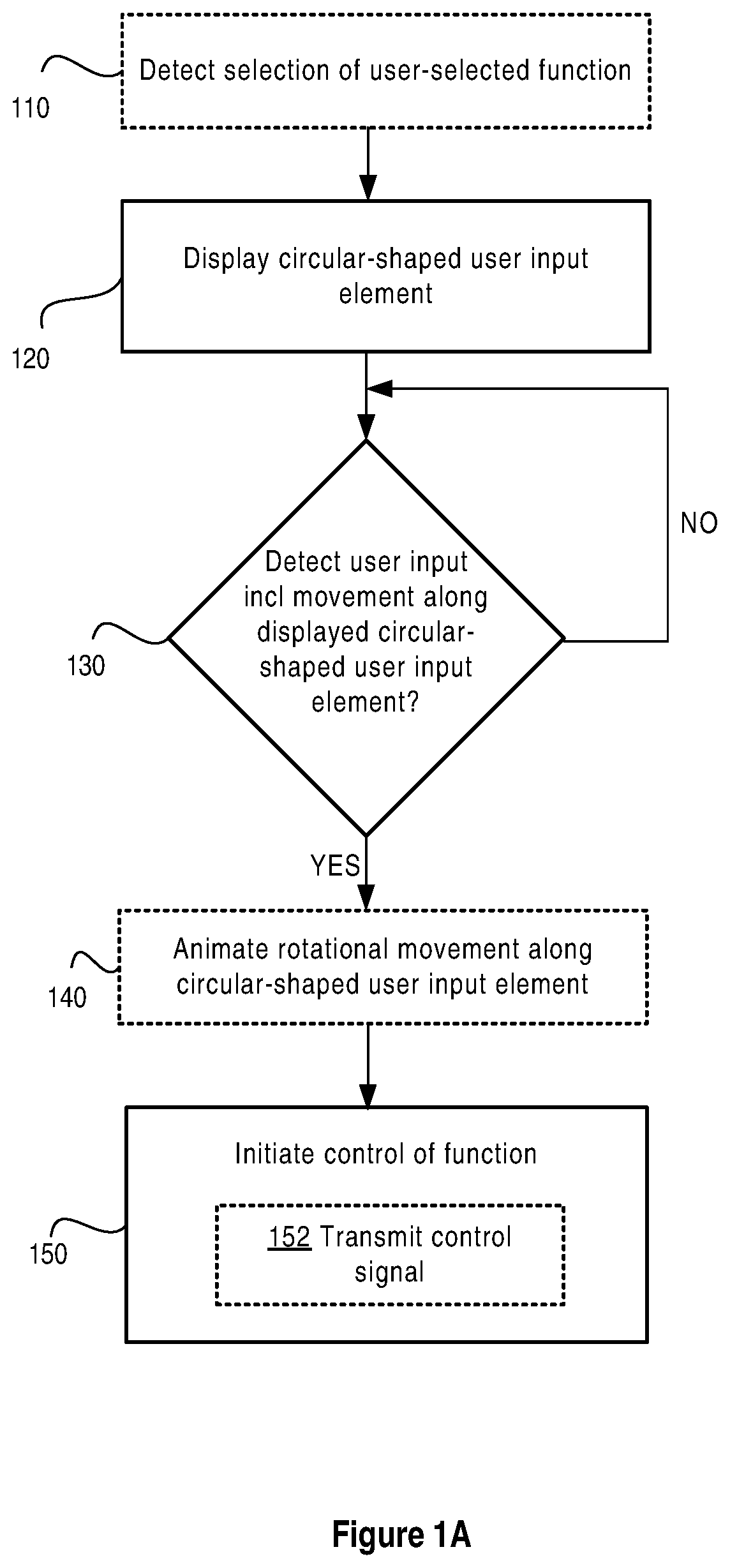 Patent US12472814 Figure 1 – Recreational vehicle user interface