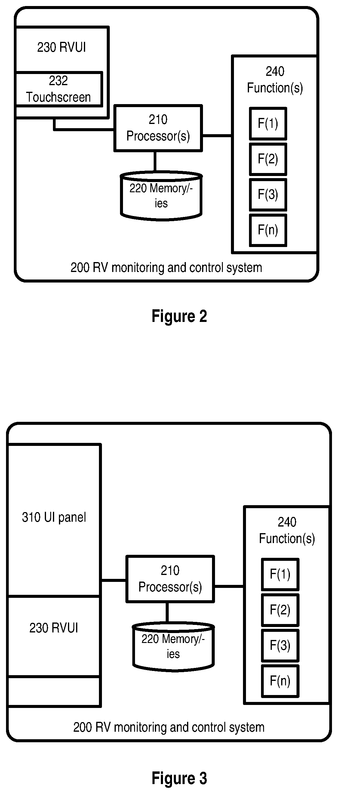 Patent US12472814 Figure 3 – Recreational vehicle user interface