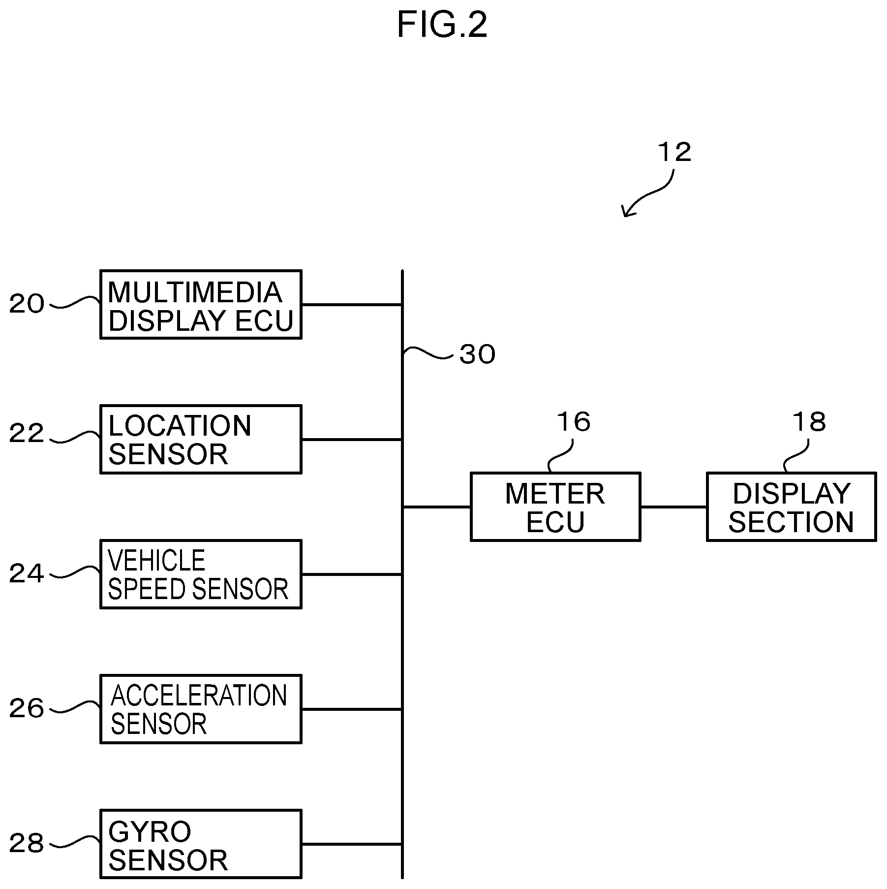 Patent US12472818 Figure 2 – Vehicle display control device, vehicle display device, vehicle, vehicle display control method, and non-transitory storage medium