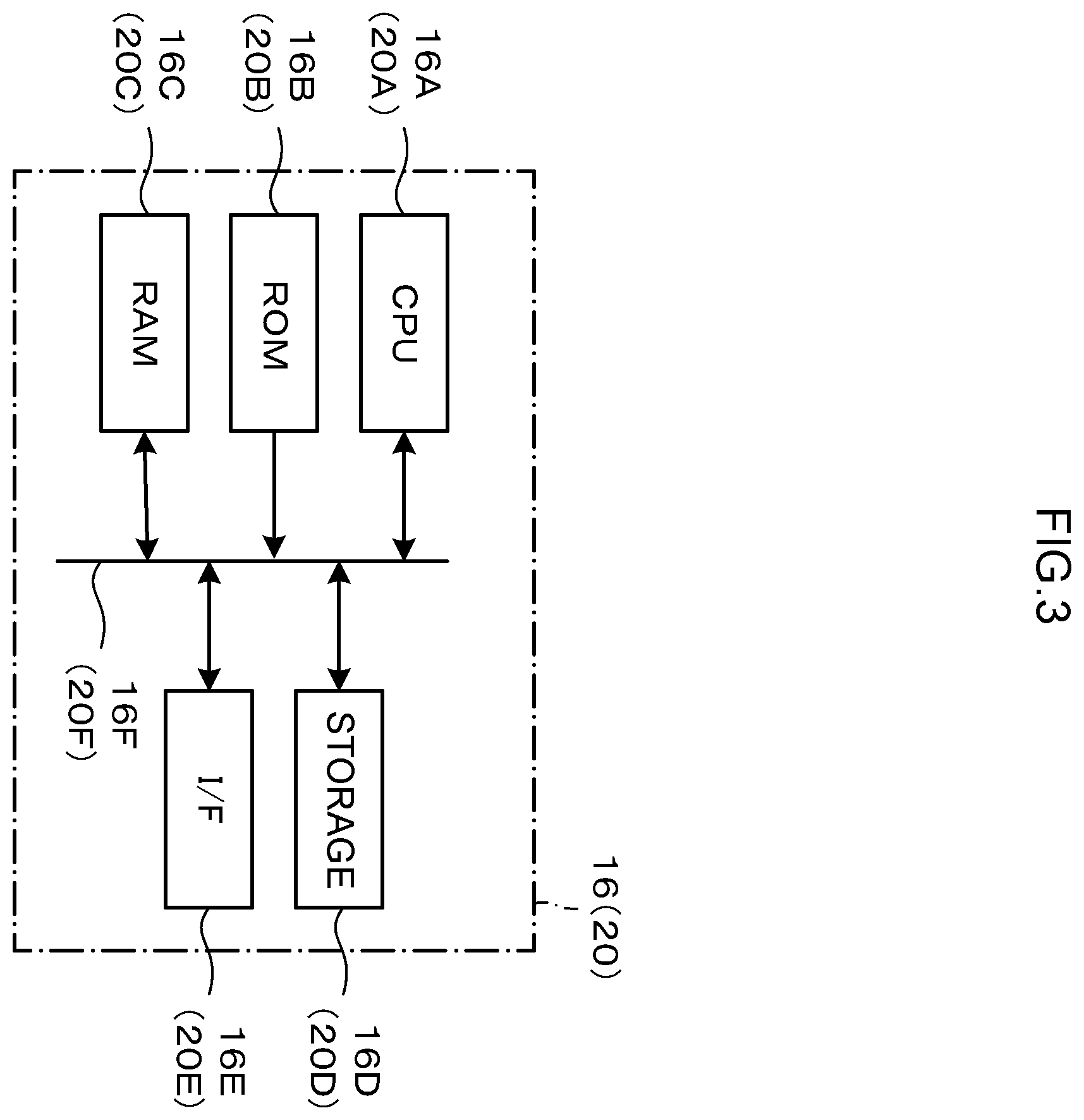 Patent US12472818 Figure 3 – Vehicle display control device, vehicle display device, vehicle, vehicle display control method, and non-transitory storage medium